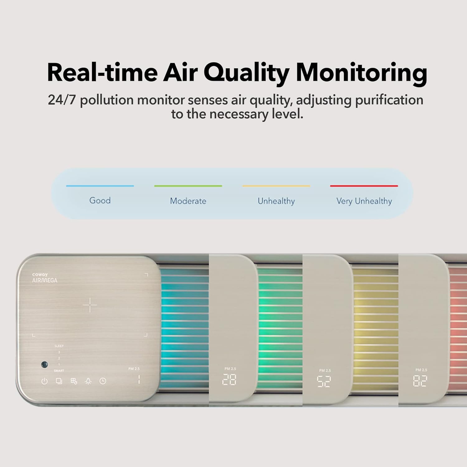 Coway Airmega Icon True HEPA Air Purifier with Air Quality Monitoring, Auto, Filter Indicator, and Wireless Device Charger, Covers 649 sq. ft, Beige