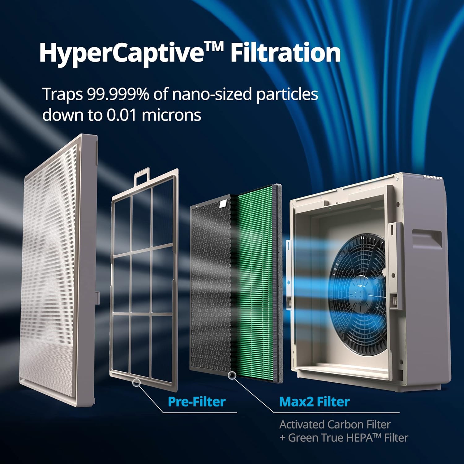 Coway Airmega 250S App-Enabled Smart Technology, Compatible With Amazon Alexa True HEPA Air Purifier, Covers 930 Sq.ft