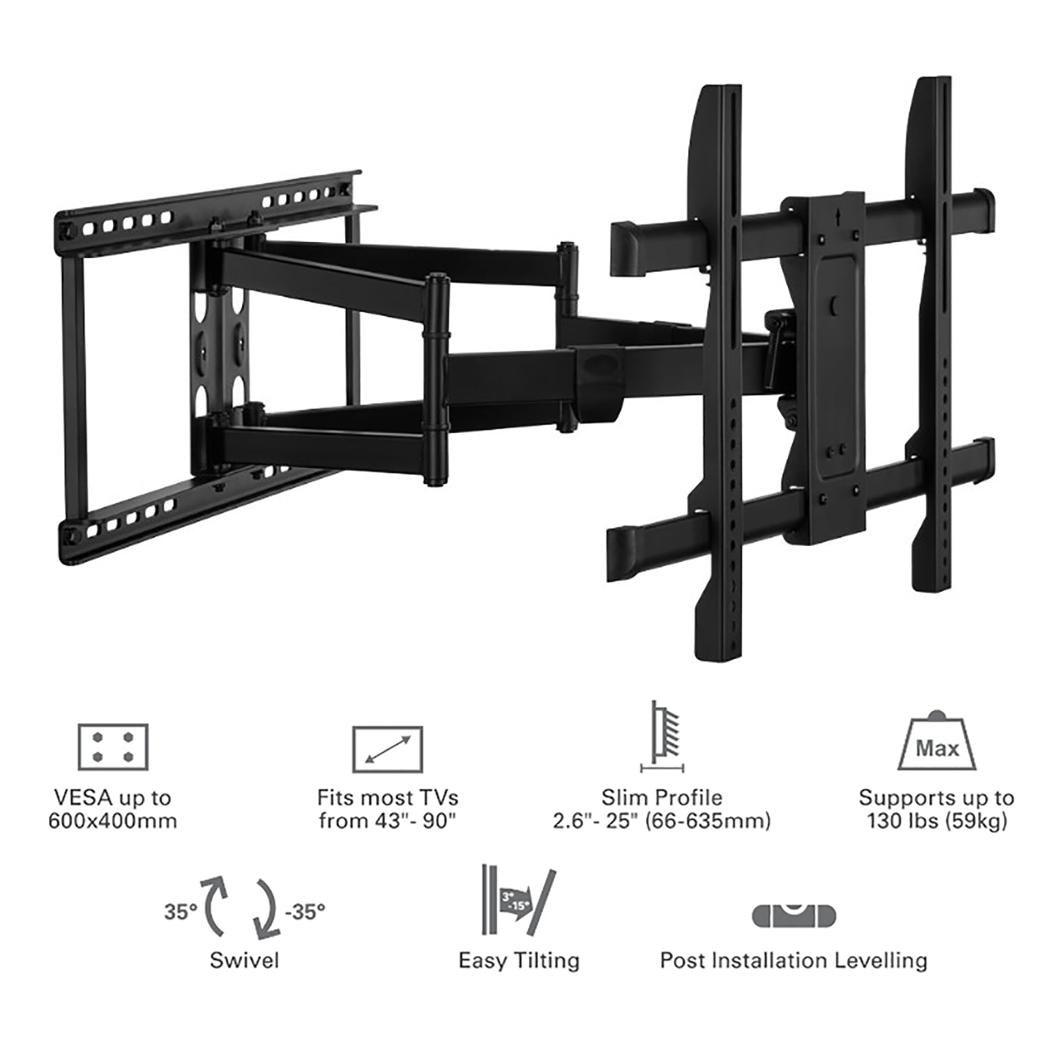 SyncMount - Double Stud 43"-90" Full Motion TV Wall Mount, VESA 600x400 UL