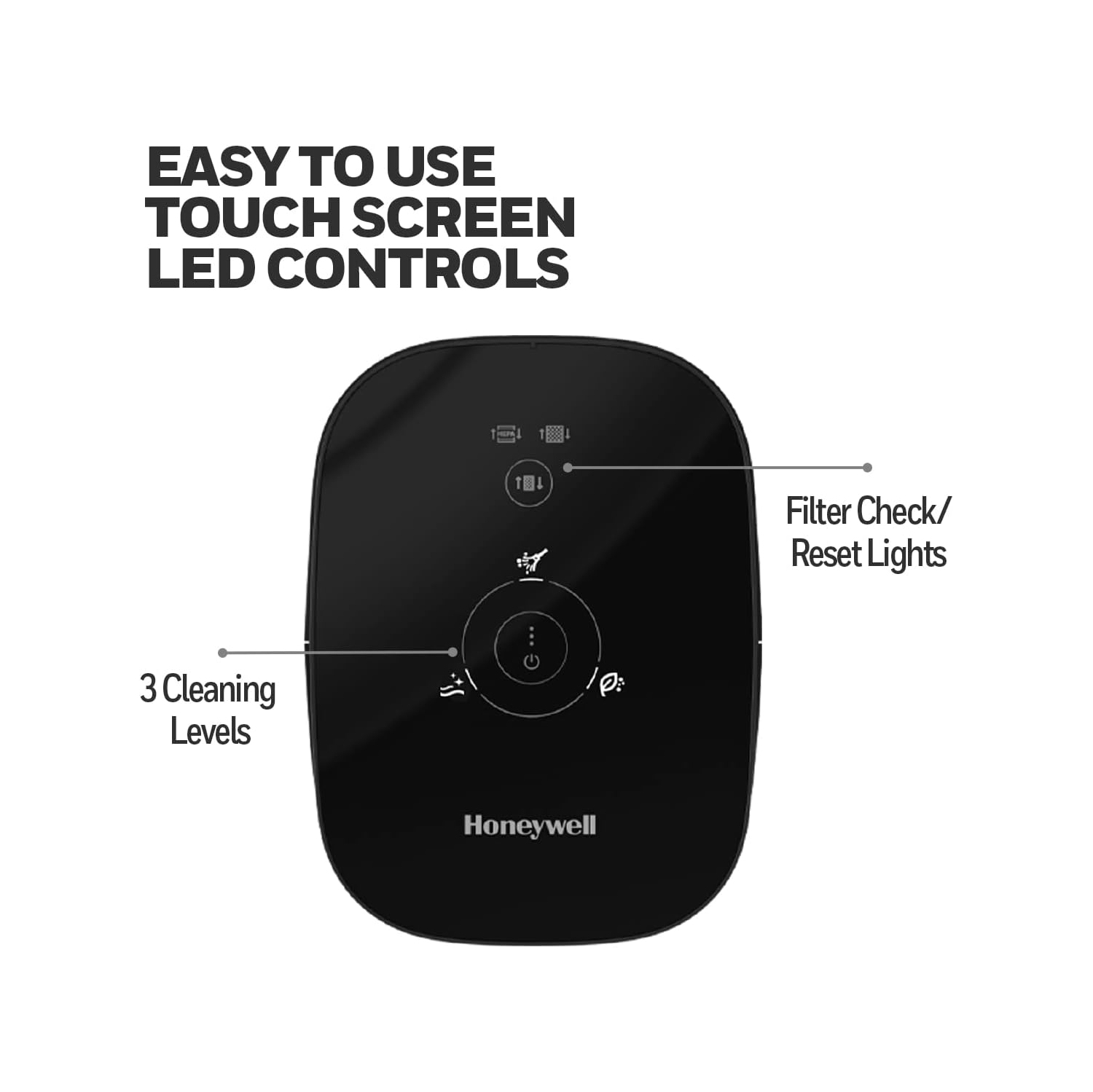 Honeywell HPA075BC True HEPA Air Purifier Medium Room,Allergen Remover, HEPA Filter,Capture 99.97% of Wildfire/Smoke,Dust,Pollen,Pet Dander,Reduce