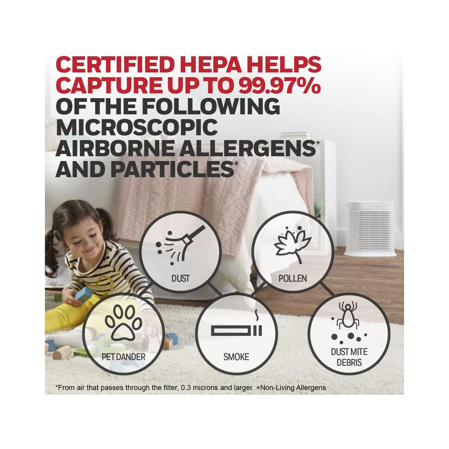 Honeywell HPA104C True HEPA Air Purifier Medium Room,Allergen Remover,Cleans Up To 750 Sq Ft in 1 Hour,Capture 99.97% of
