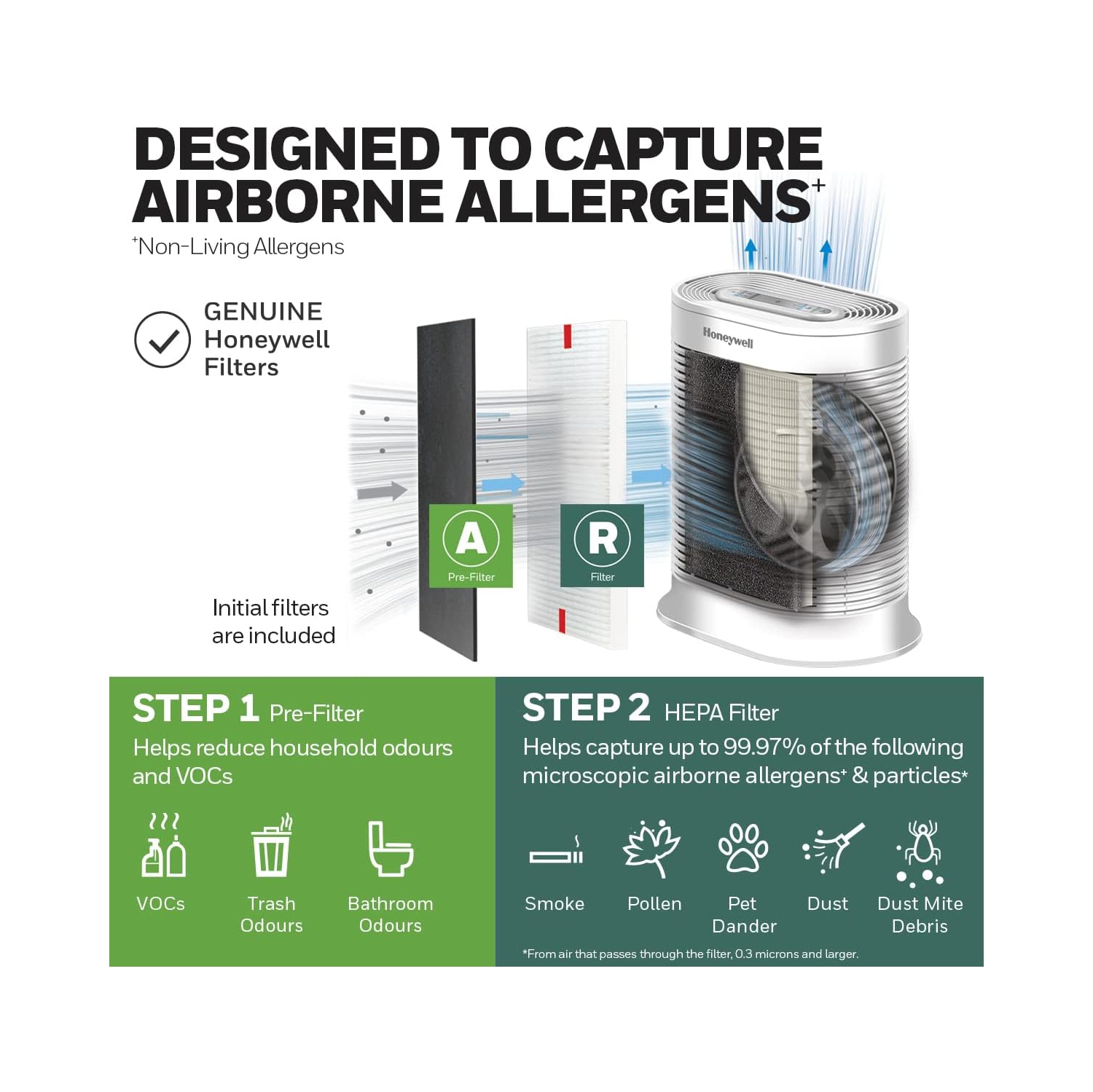 Honeywell HPA104C True HEPA Air Purifier Medium Room,Allergen Remover,Cleans Up To 750 Sq Ft in 1 Hour,Capture 99.97% of