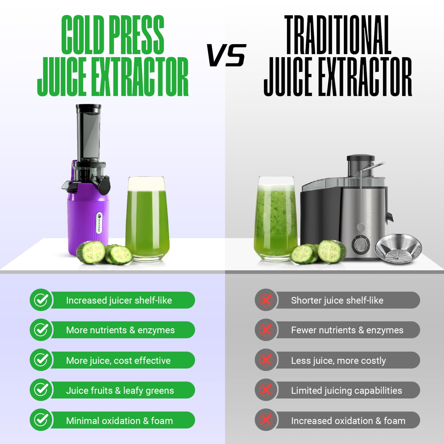 Centrifugeuse Ginnie de Ventray Essential, compact et lent, riche en nutriments, meilleur cadeau pour la famille