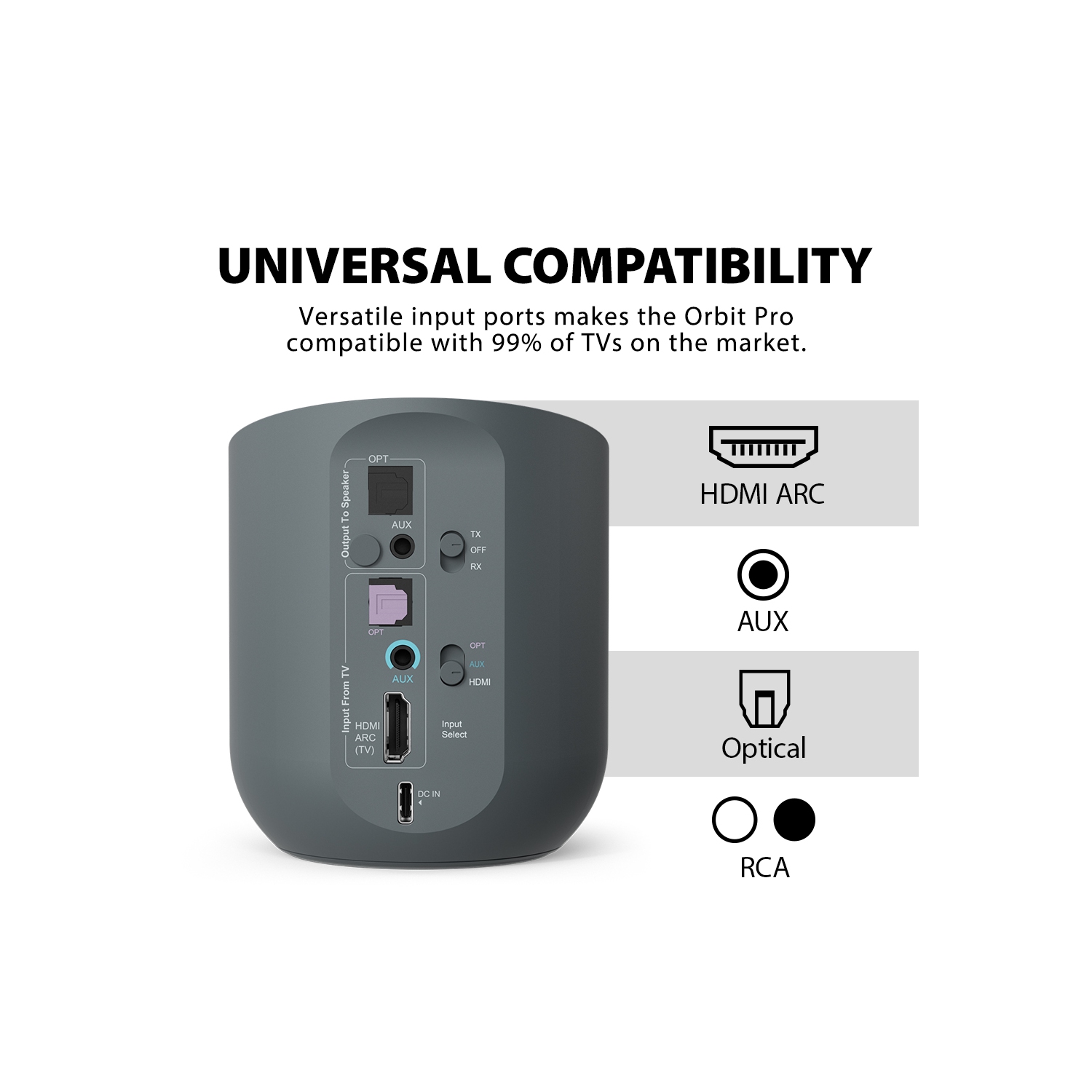 Orbit Pro d'Avantree – Émetteur et récepteur audio Bluetooth pour téléviseur avec intercommunication audio ambiophonique 5,1, télécommande, délai de