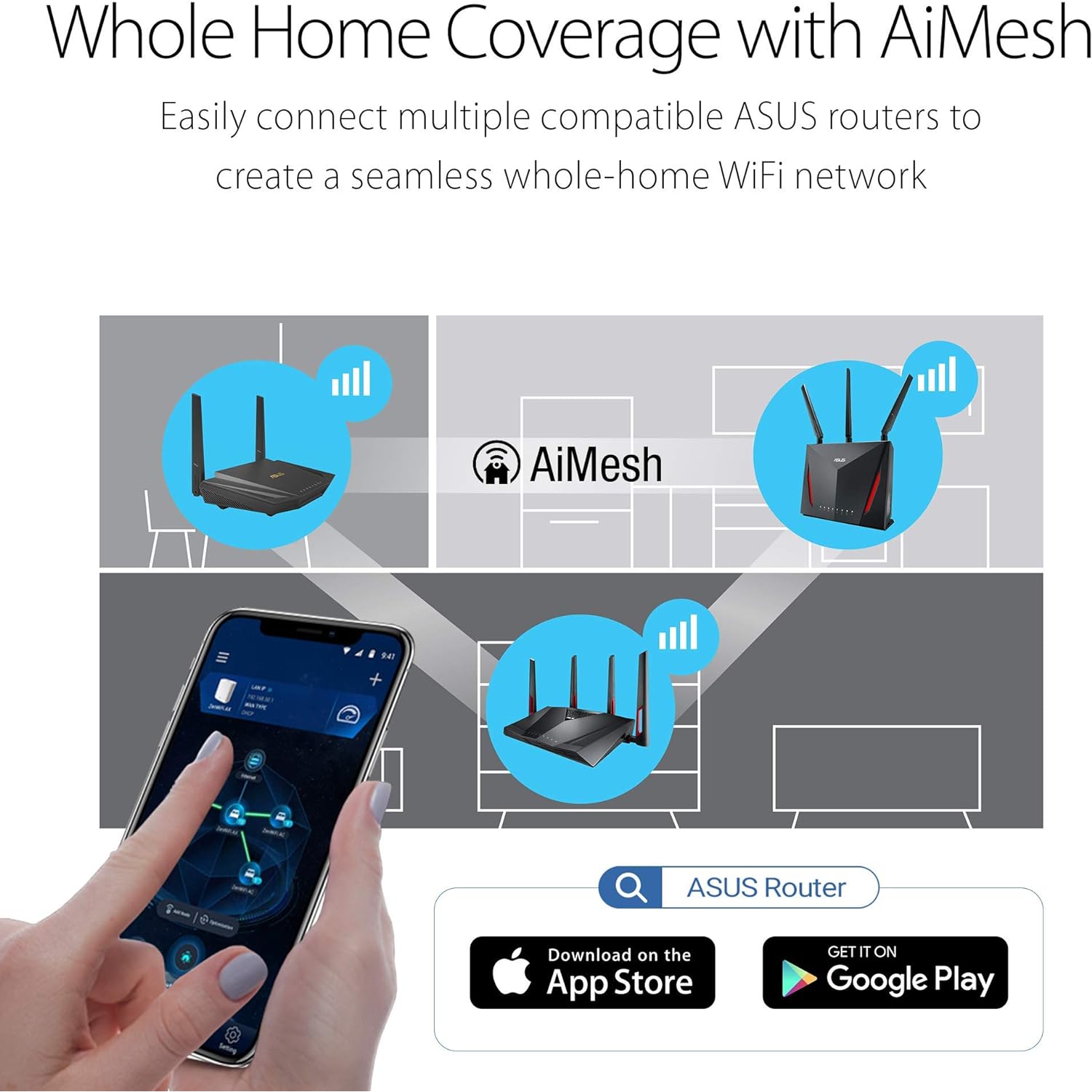 Remis à neuf - routeur extensible Wi-Fi 6 bibande RT-AX55 (AX1800) d'ASUS, sécurité réseau sans abonnement, Instant Guard