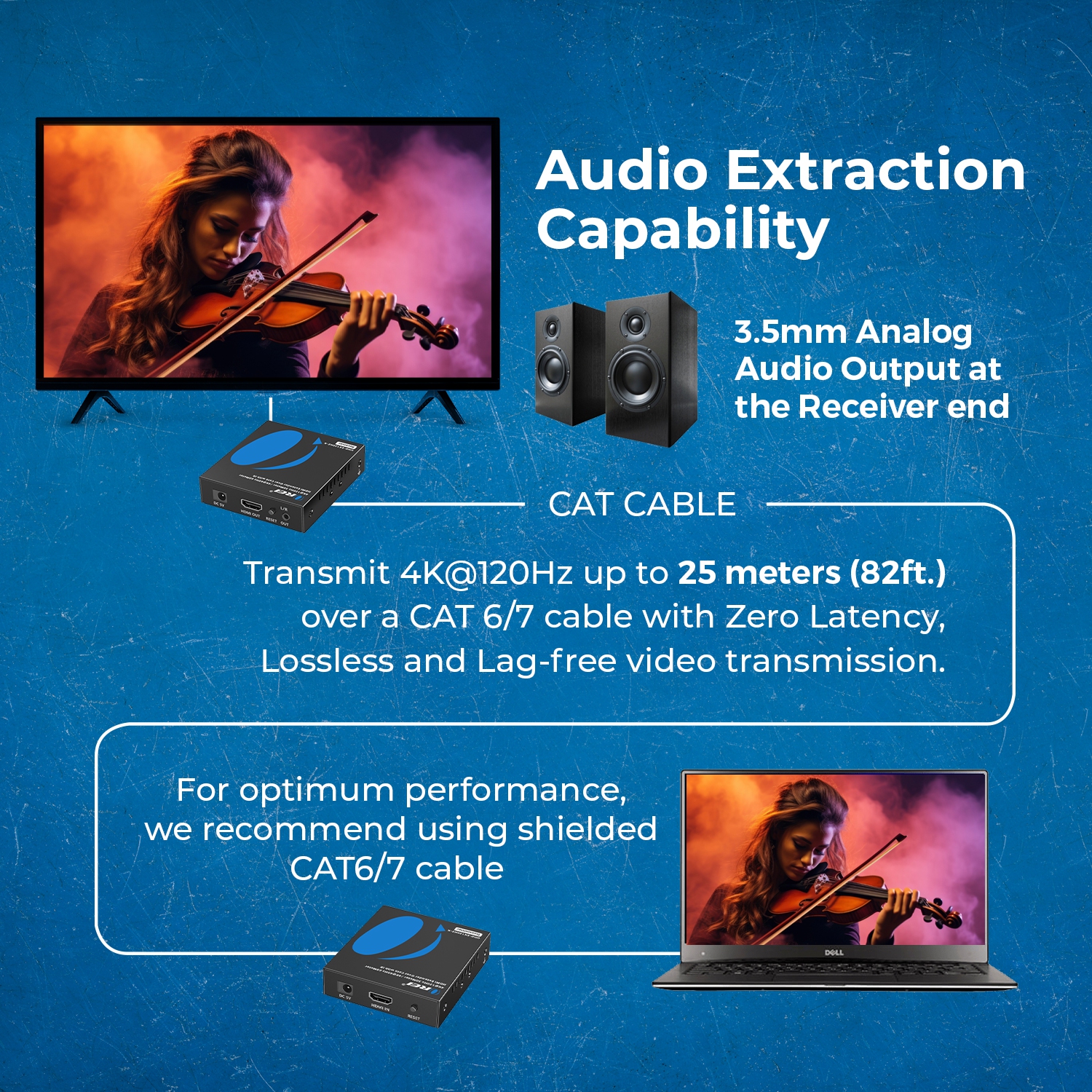 OREI – Prolongateur HDMI 4K@120&nbsp;Hz sur Cat6 avec IR jusqu’à 30 m