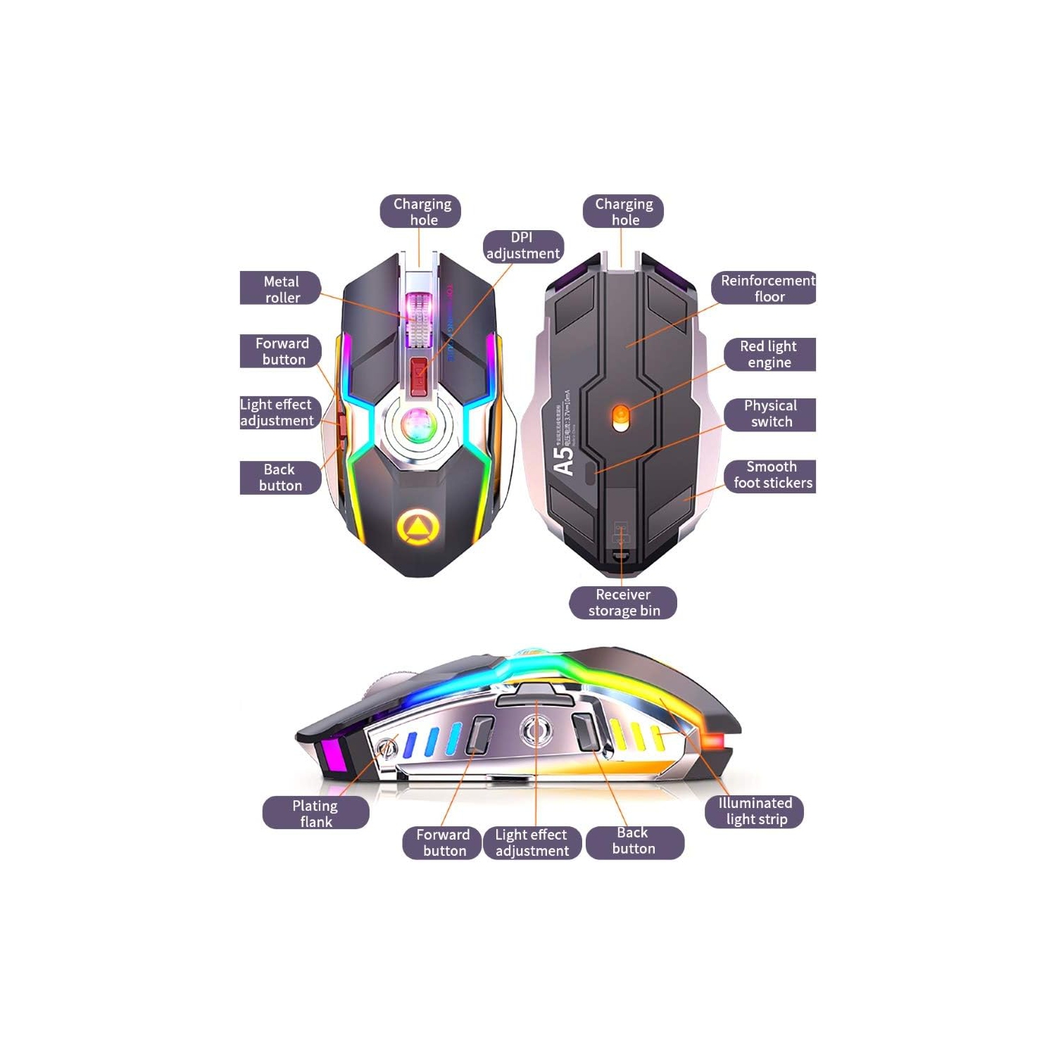 ErgoBeam Wireless Rechargeable Gaming Mouse Mice Souris, RGB Backlit 7 Buttons 1600DPI for PC Gamer Laptop Desktop Chromebook Mac