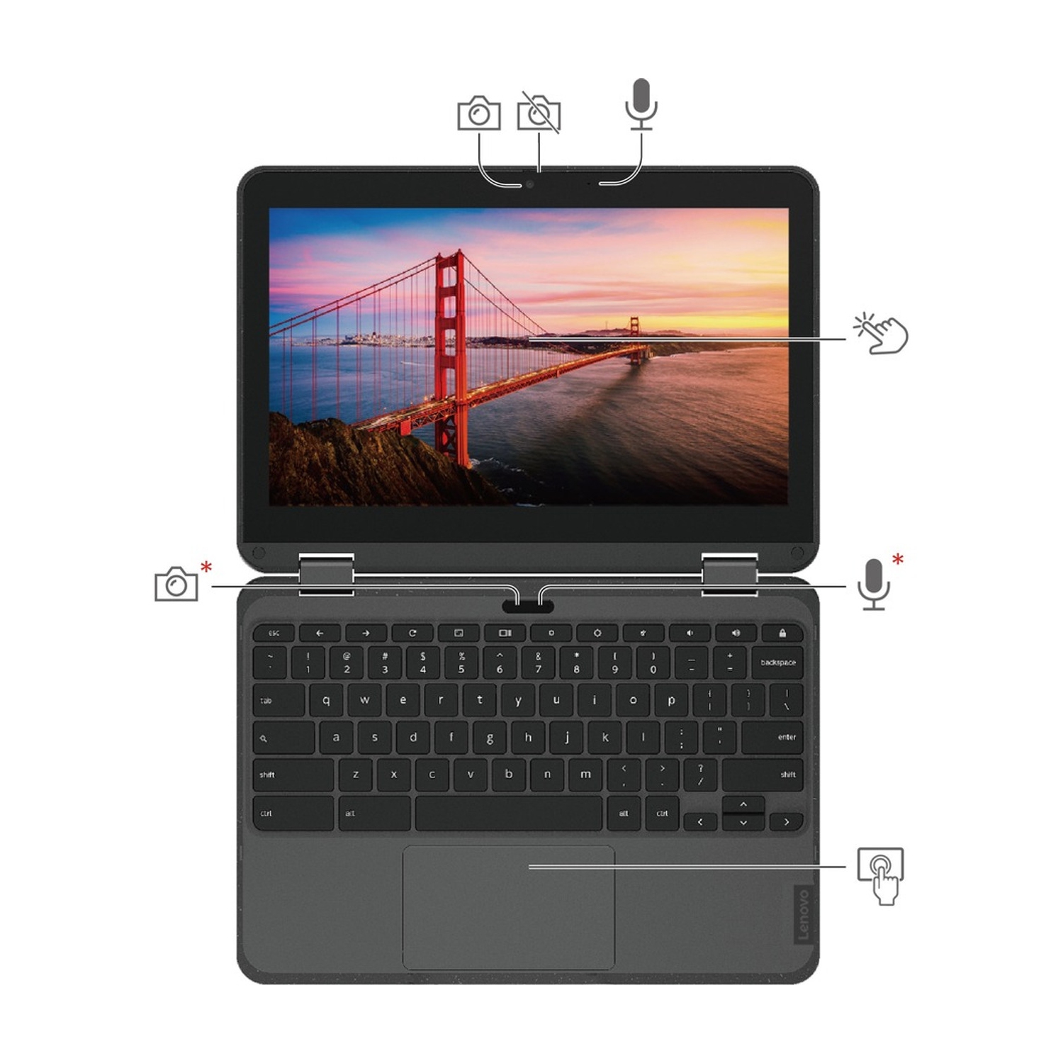 SALE／Lenovo 300e Chromebook Gen 3 Lenovo 300e Gen 3 11.6 HD Inch Touchscreen 2-in-1 Notebook
