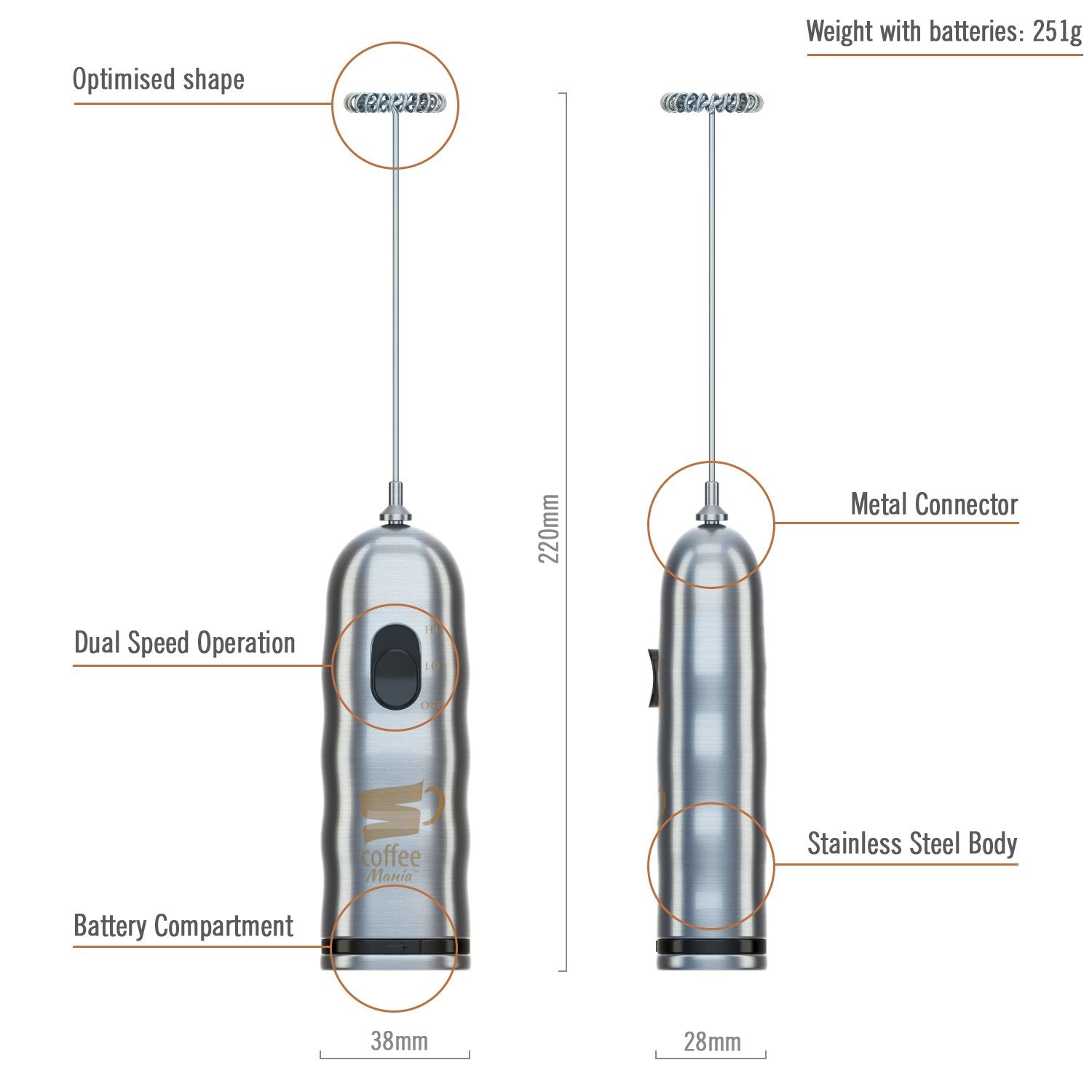 Inskin CoffeeMania Dual Speed Stainless Steel Milk Frother – Handheld Whisk for Latte, Cappuccino, Matcha, Hot Chocolate, and More