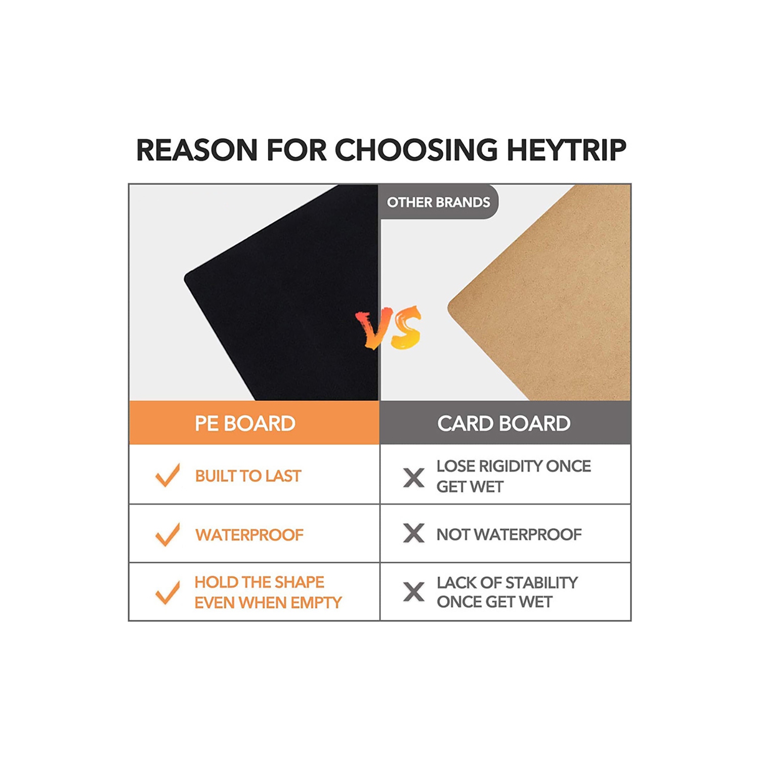 axGear Car Trunk Storage Box Cargo Organizer Collapsible Adjustable Lid for Car SUV