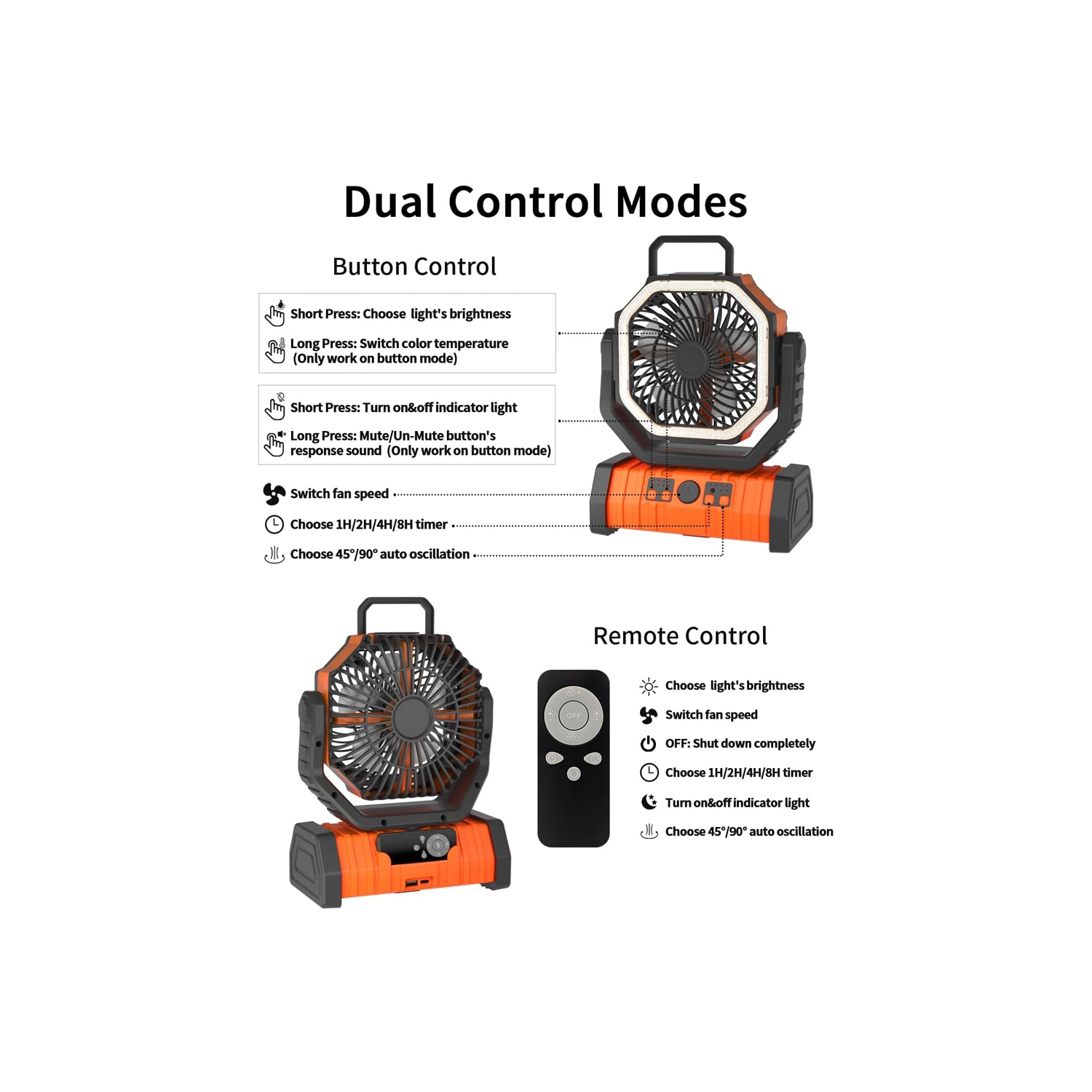 Lampe de tente portative d'extérieur avec ventilateur de camping DEL rechargeable d'axGear