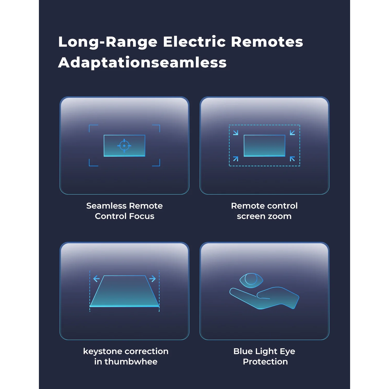 Vankyo – projecteur HD intégrale 1080P performance V700&nbsp;W avec 420 lumens ANSI, deux haut-parleurs Dolby 5&nbsp;W/4&nbsp;Ohm, Bluetooth