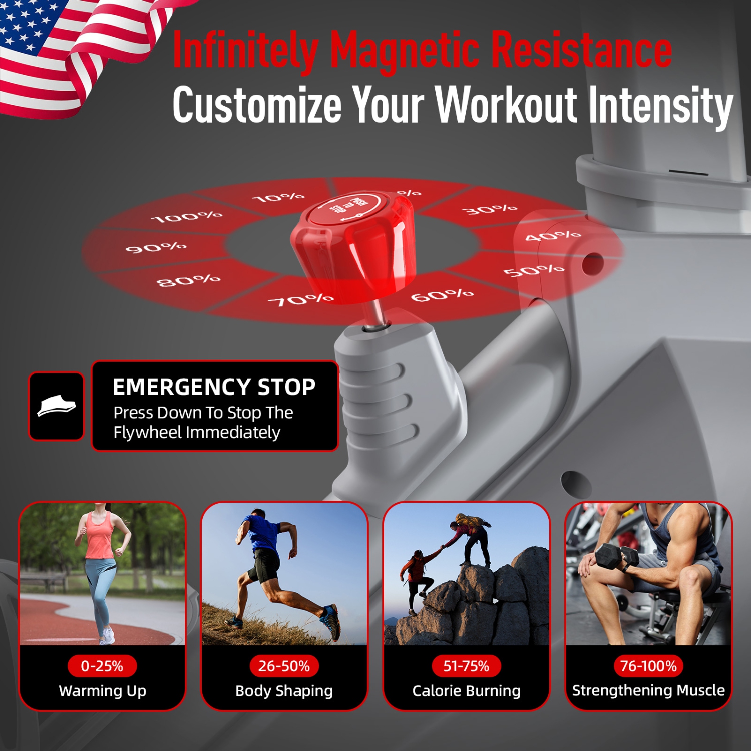 HARISON Magnetic Stationary Bikes for Home with Bluetooth, Exercise Bikes for Home with iPad Holder & Comfortable Seat Cushion, 350lbs Capacity