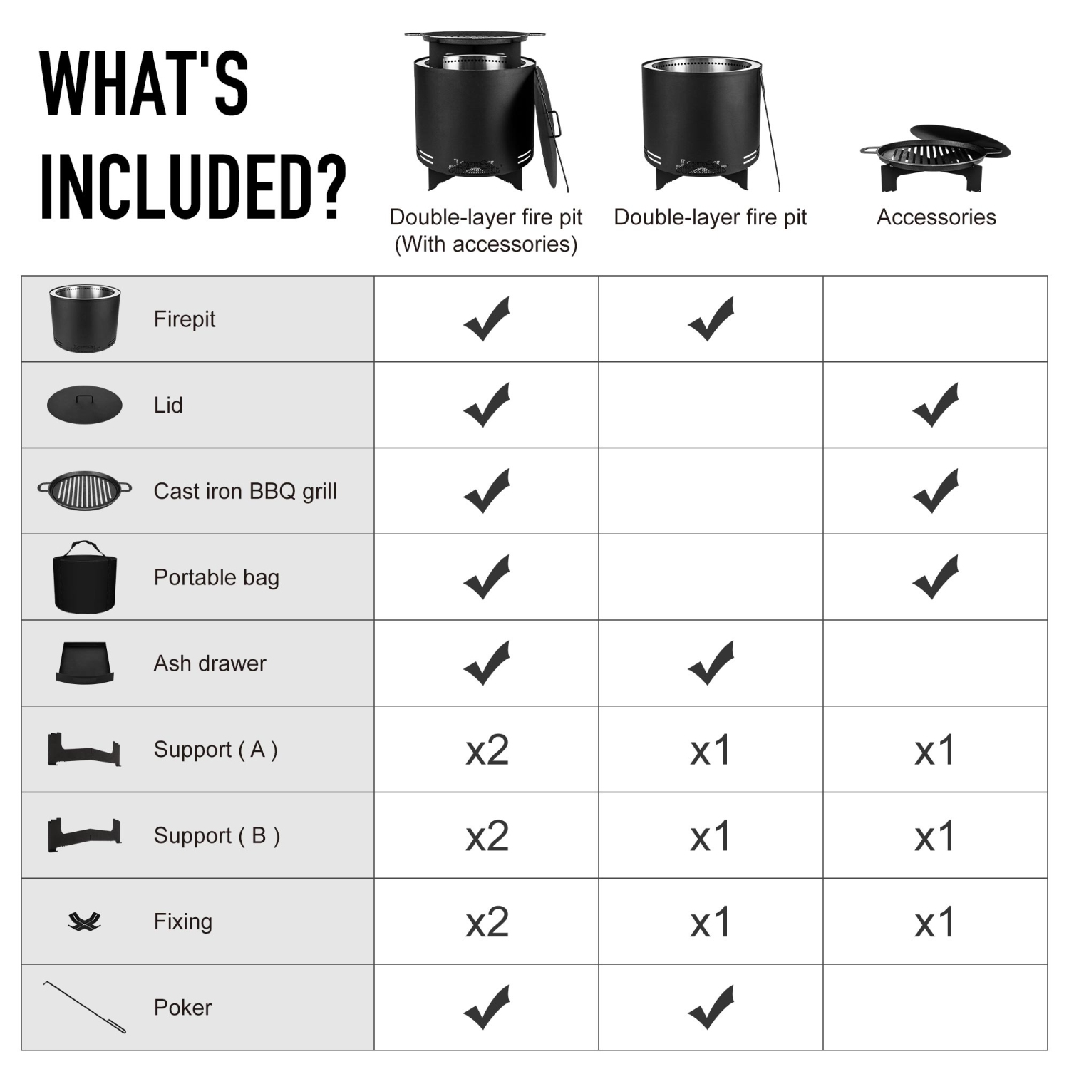 London Sunshine Portable Smokeless Fire Pit - Large Stainless Steel Wood Burning Fireplace with BBQ Grill Attachments - 19.5” Diameter