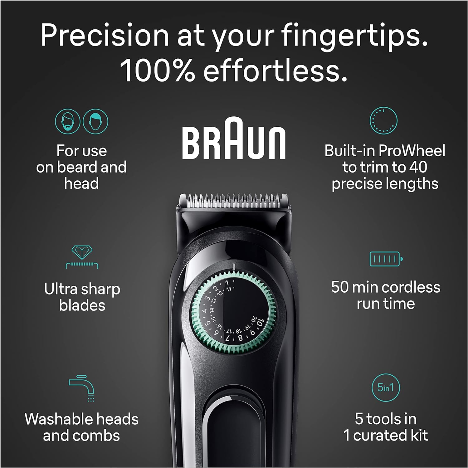 BRAUN Ultra Sharp Blade All-in-One Style Kit Series 3