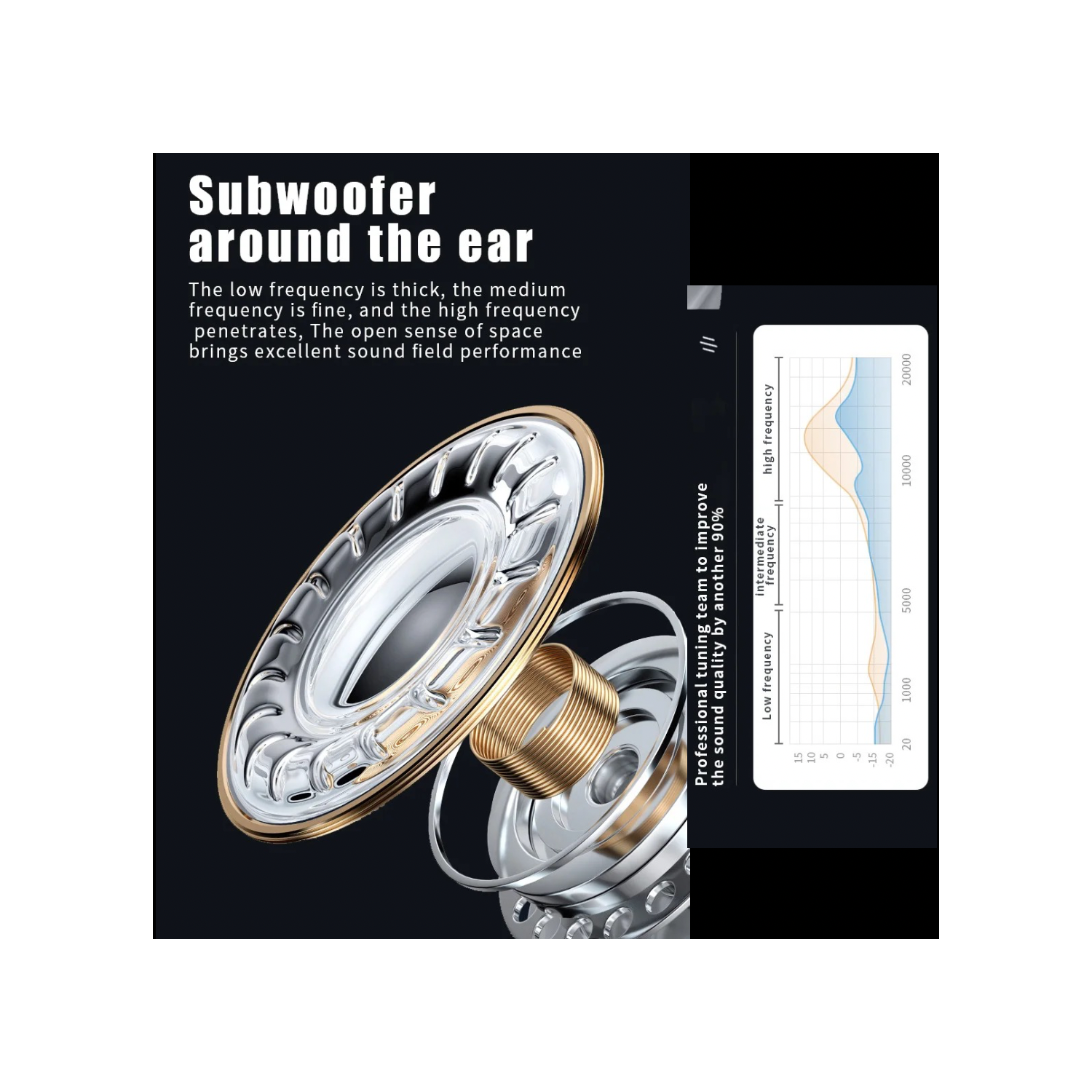 Écouteurs boutons sans fil S730 TUTT Écouteurs boutons Bluetooth V5.0 à micro intégré Écouteurs boutons stéréo sans fil avec étui de chargement