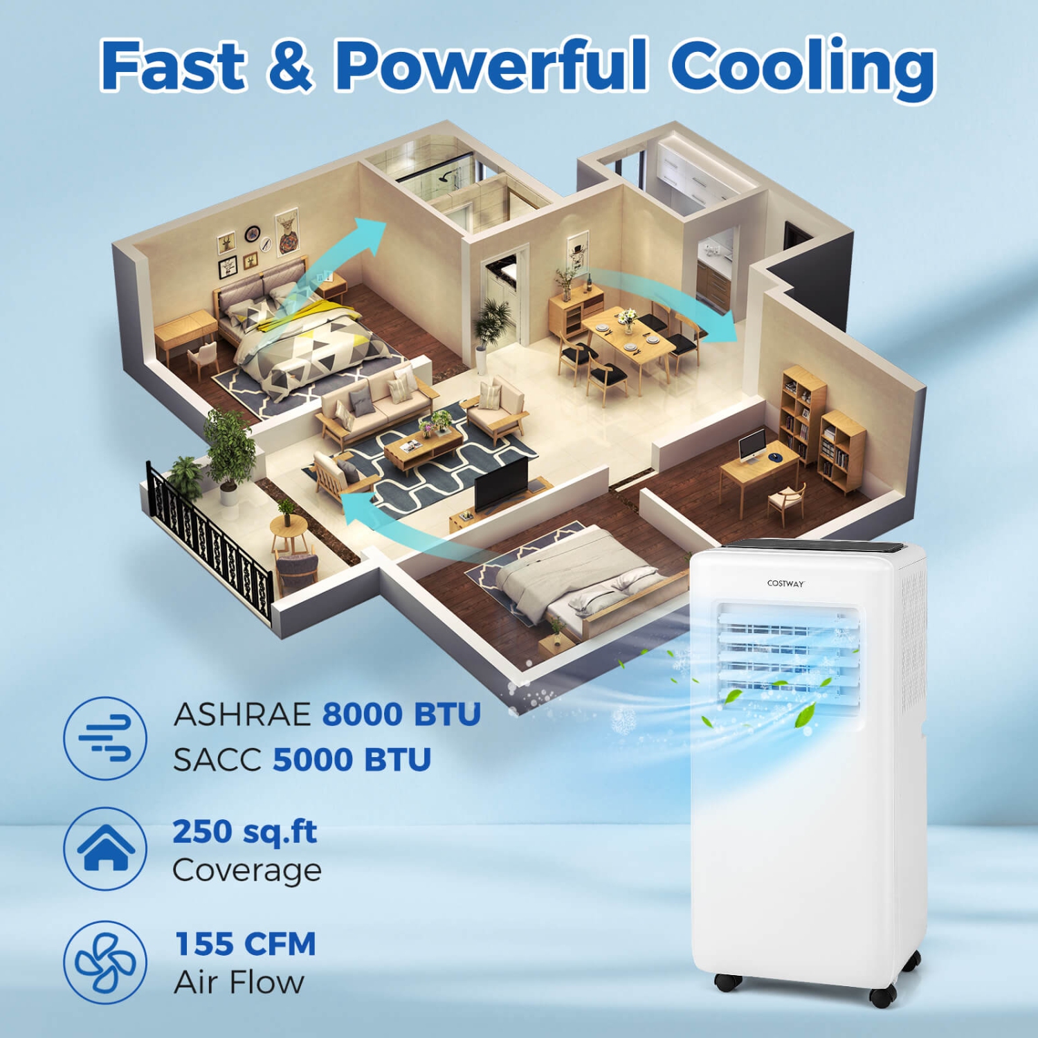 Costway 8000 BTU Portable Air Conditioner 3 in 1 Air Cooler with Fan & Dehumidifier 5000 BTU(8000BTU ASHRAE)