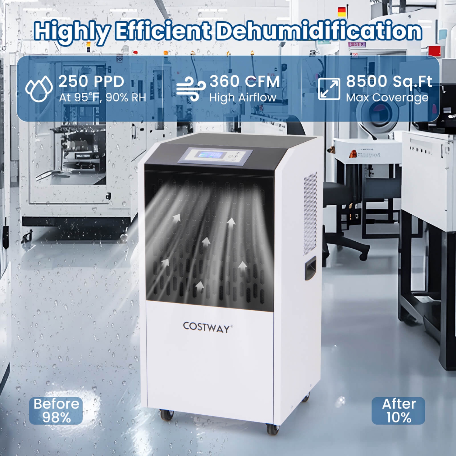 Costway 250 Pints Commercial Dehumidifier Industrial Heavy Duty Dehumidifierw/Drain Hose