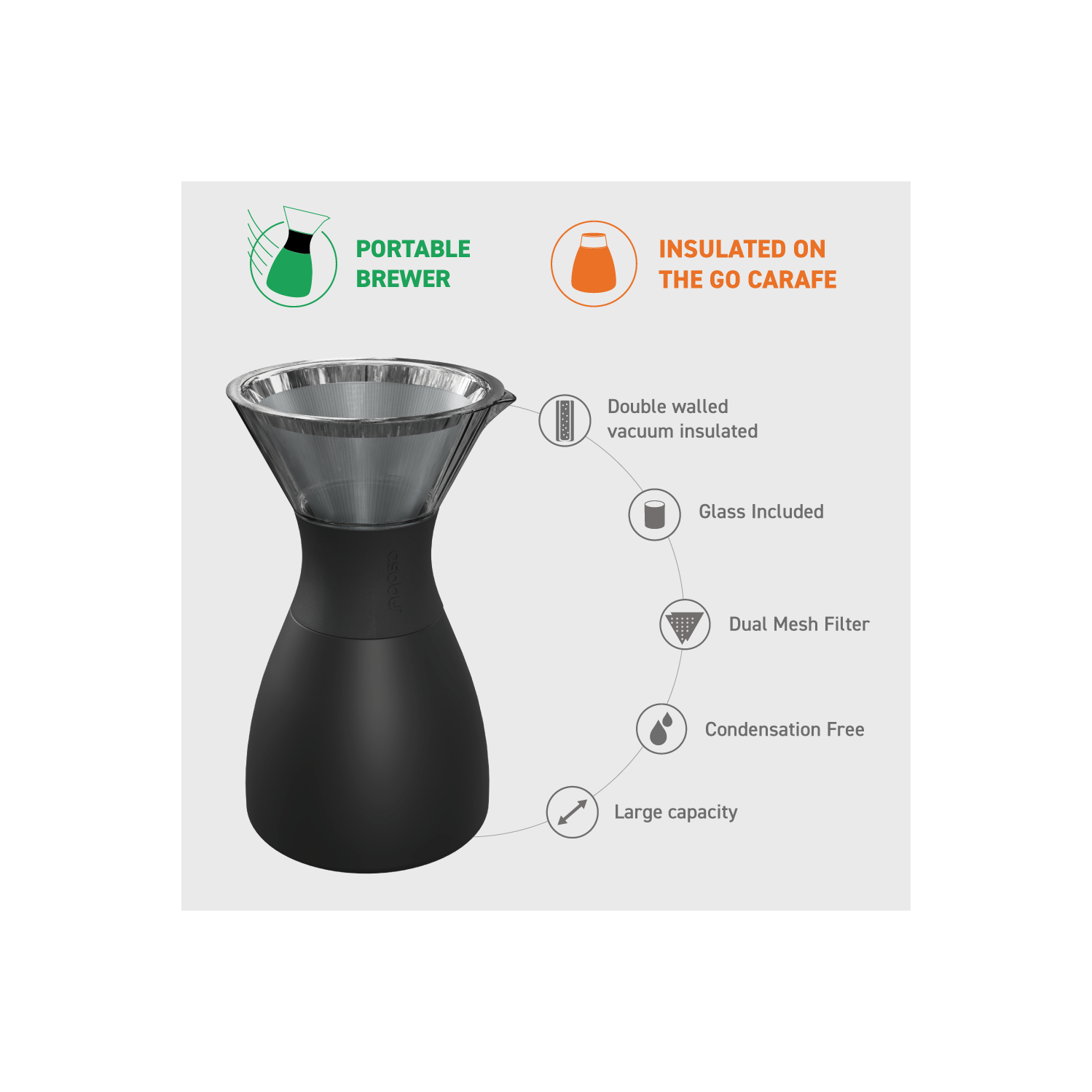 Asobu Insulated Pour Over Coffee Maker Double-Wall Vacuum, Stainless-Steel Filter and Take on the Go Carafe
