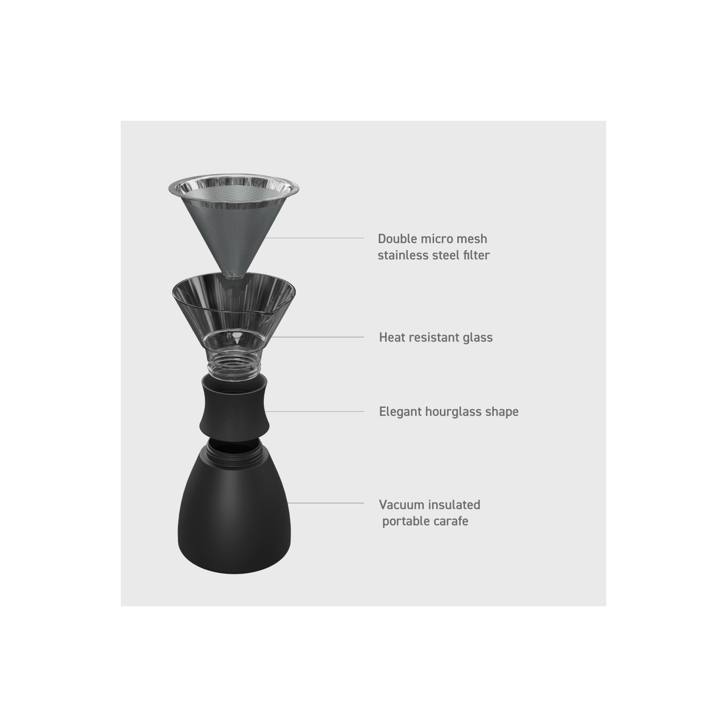 Asobu Insulated Pour Over Coffee Maker Double-Wall Vacuum, Stainless-Steel Filter and Take on the Go Carafe