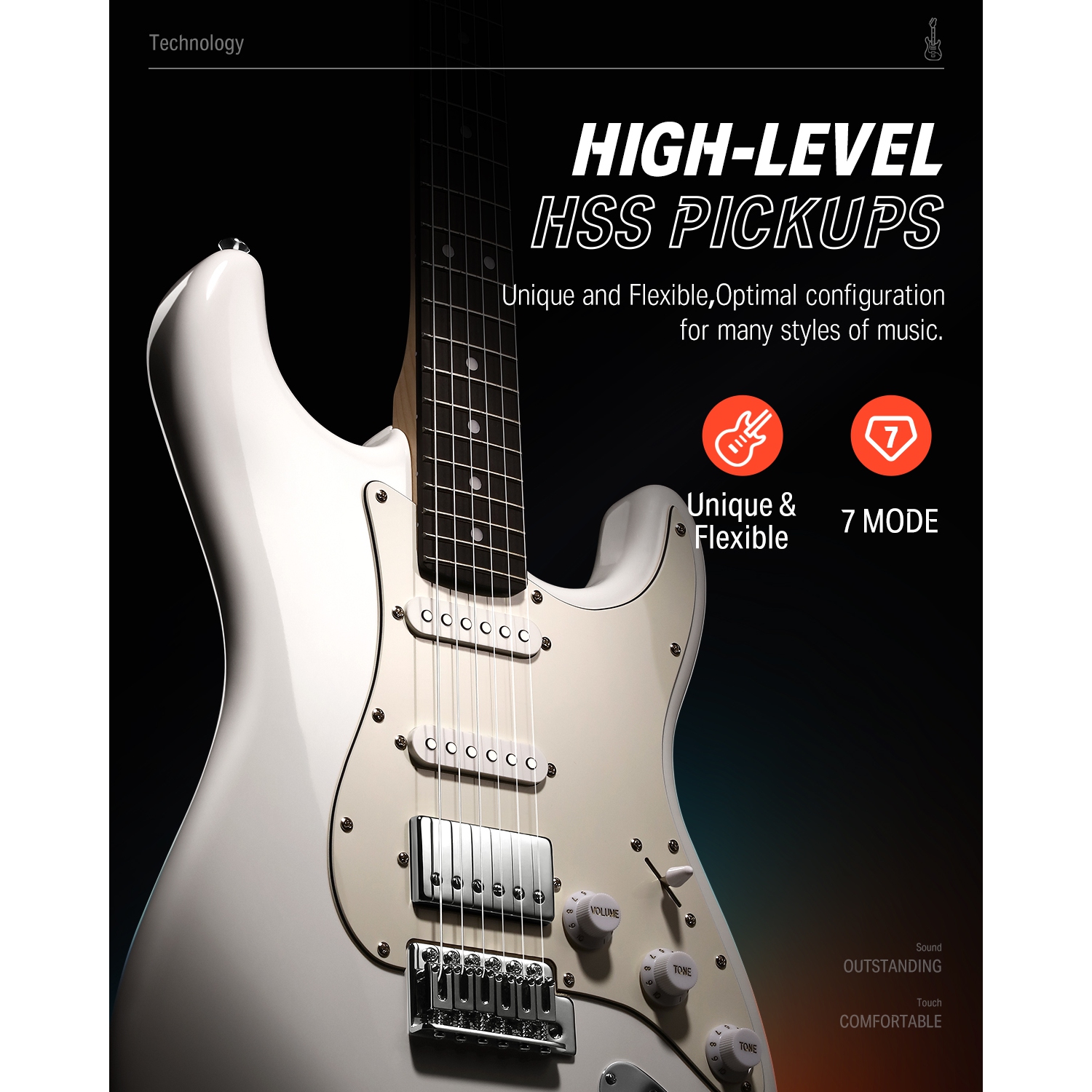 Donner DST-152 Full-Size ST Electric Guitar Kit with Amplifier 39-inch Coil Split HSS Pickup Beginner Set