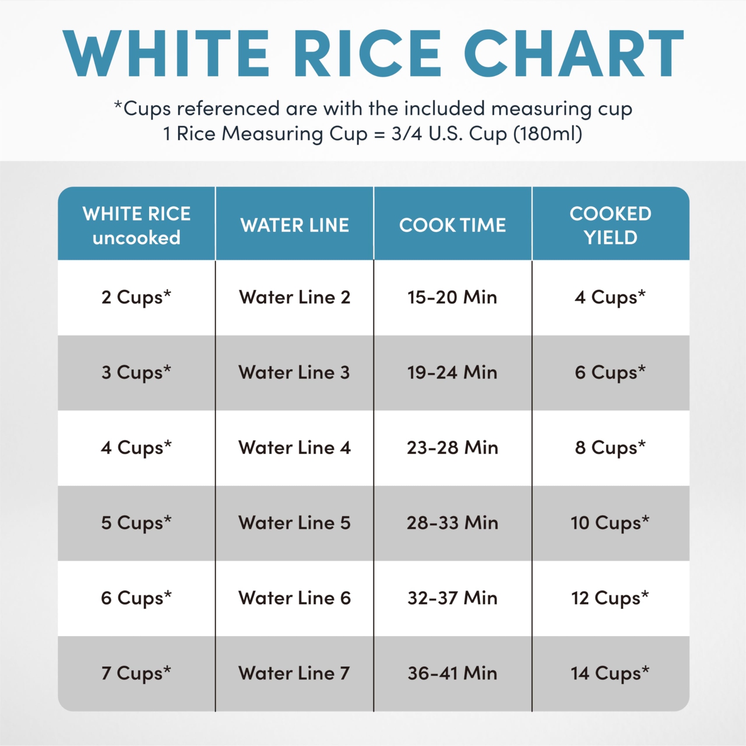 Aroma Housewares 14-Cup / 3Qt. Select Stainless Pot-Style Rice Cooker, & Food Steamer, (ARC-757-1SG)