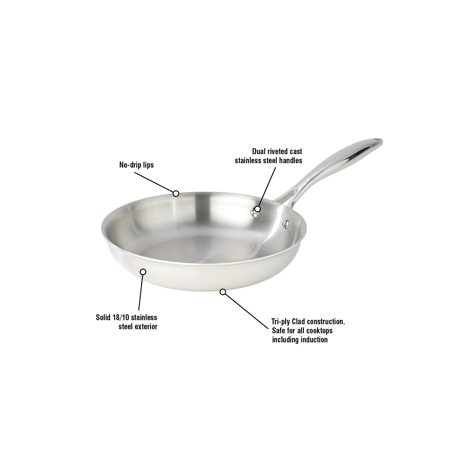 Meyer – poêle à frire en inox. Clad trois couches, surface de cuisson à induction compatible