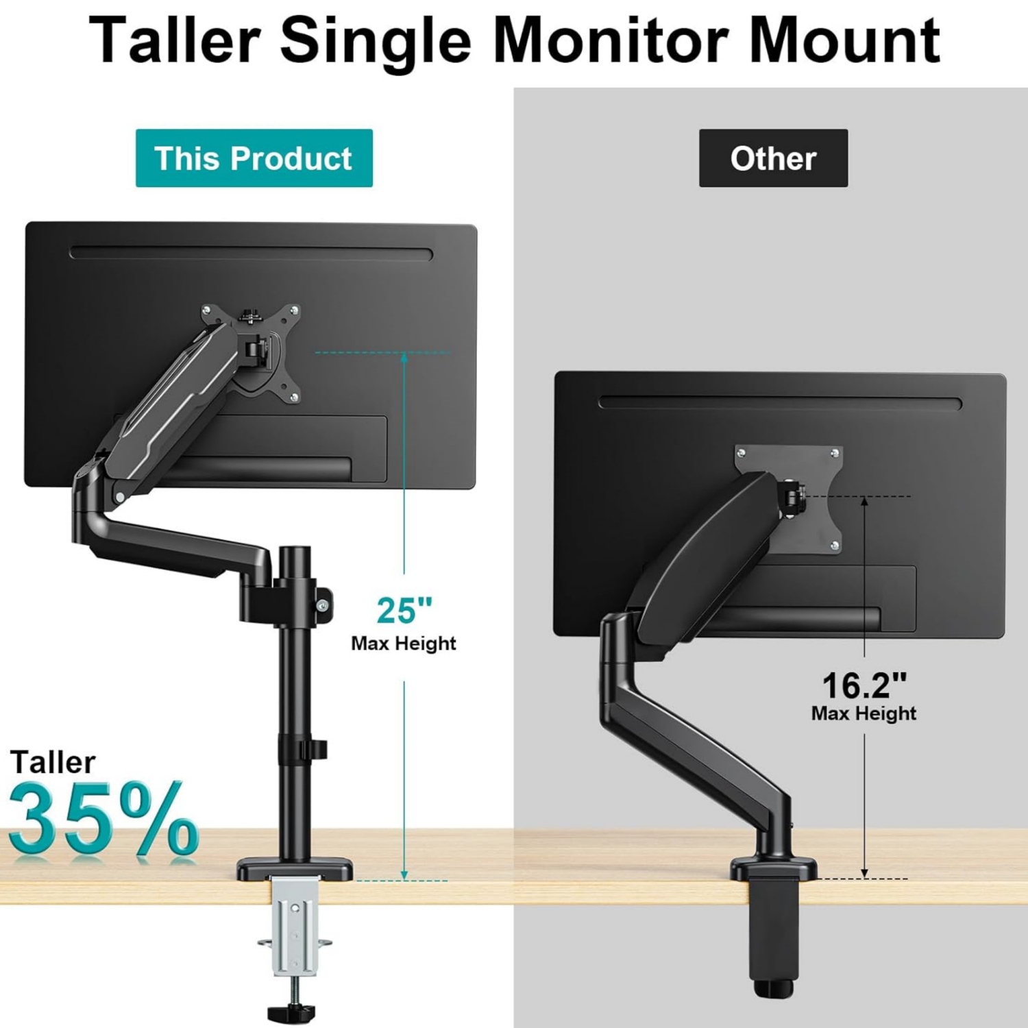 Single Monitor Mount, Desk Mount for 13-32 inch Computer Screen, Adjustable Tall Monitor Arm with 25 inch Max Height, Holds 4.4-19.8 lbs, Full Motion