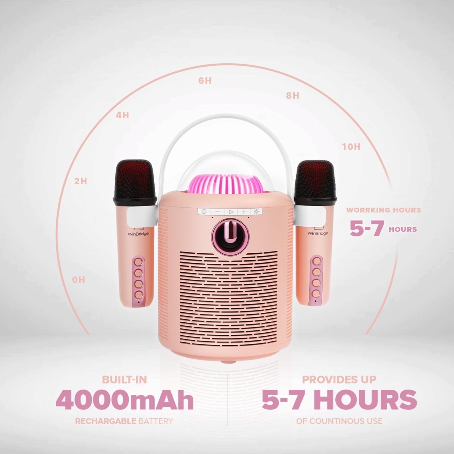 Karaoke Machine for Kids Adults,Portable Bluetooth Speaker with Two Wireless Microphone, Mini Karaoke Machine with High Battery 4000mAh, Karaoke Toys