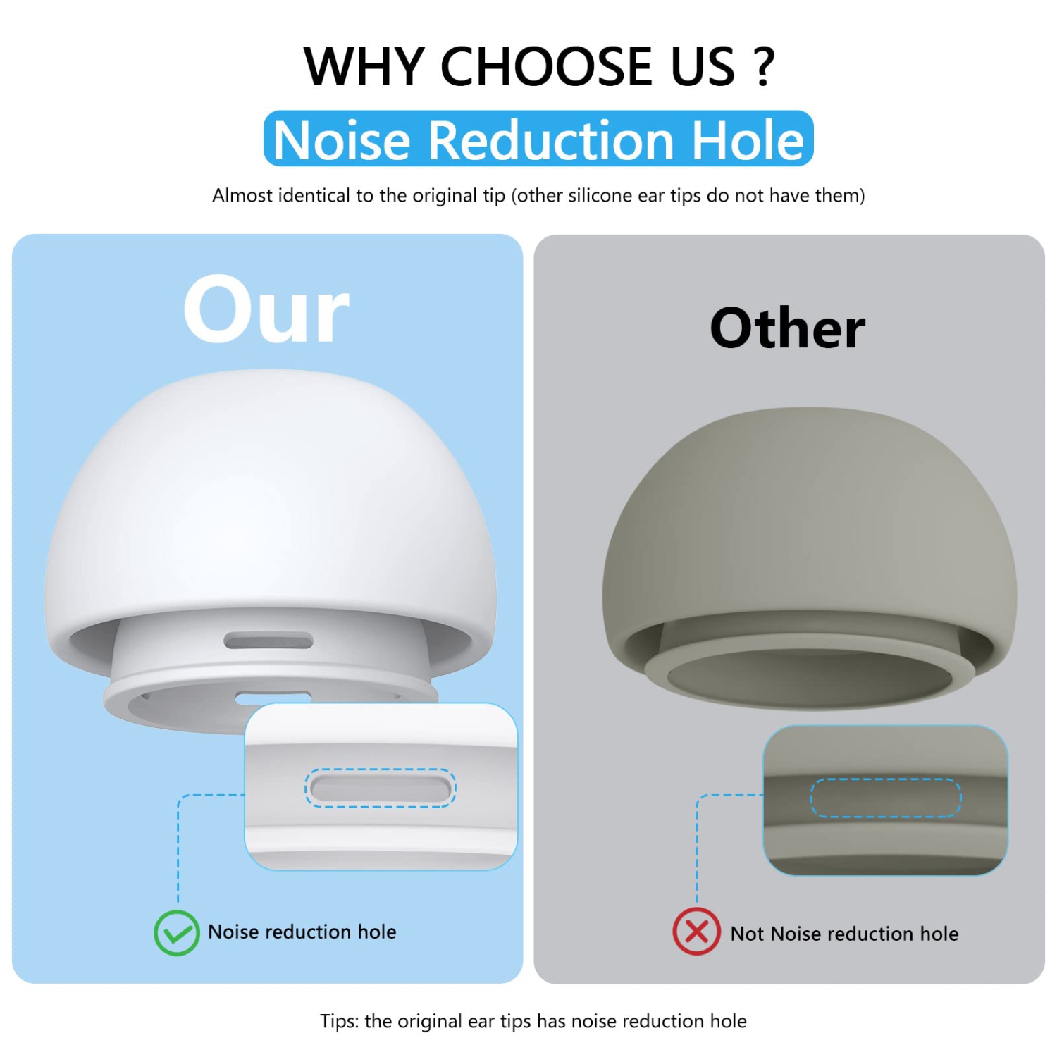 Compatible avec les embouts de rechange des AirPods Pro de 2nd/1st génération, avec trou de réduction du bruit et écran pare-poussière intégré, pour