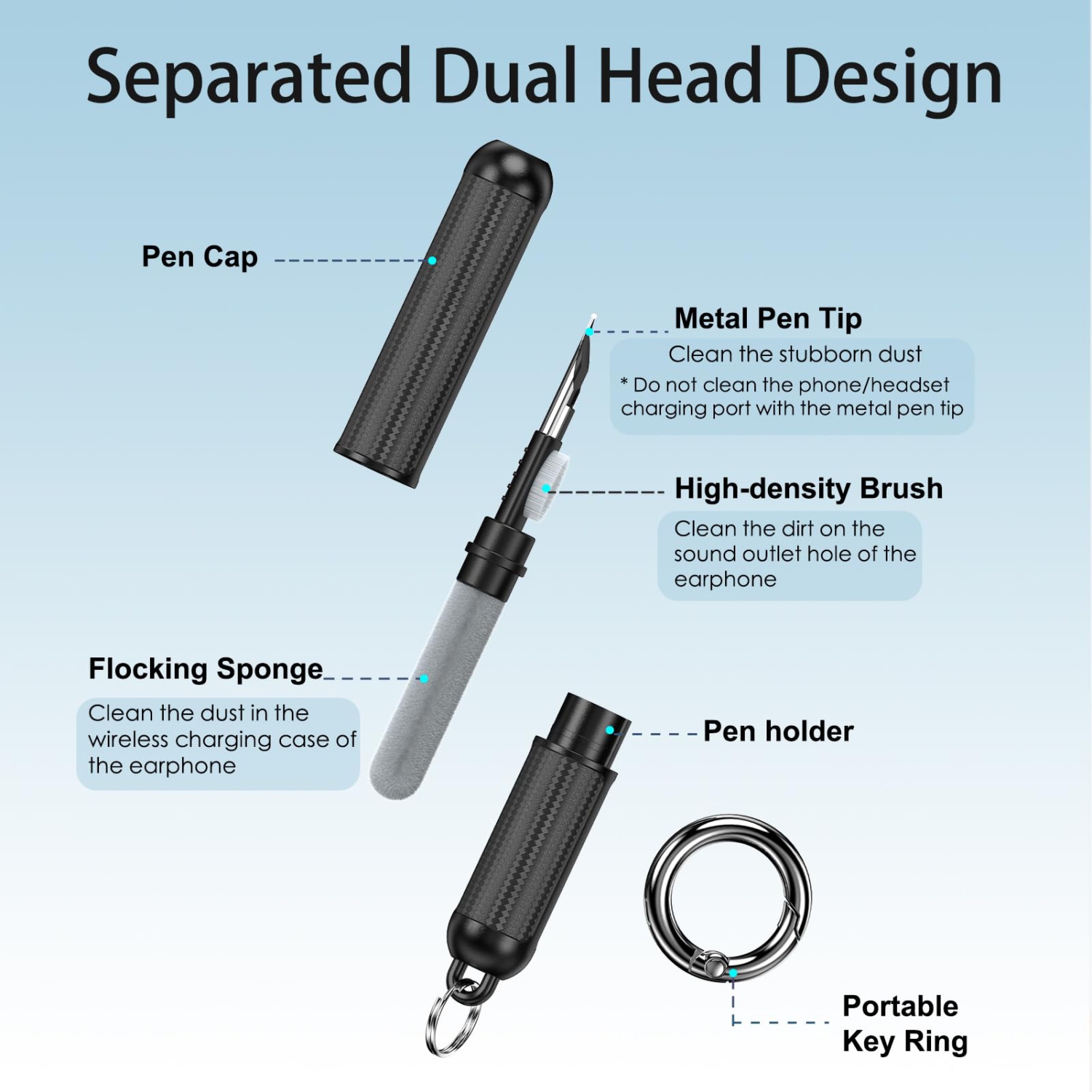 Cleaner Kit for AirPods Cleaner, Multi-Function Cleaning Kit Pen with Soft Brush Flocking Sponge for Airpods Pro 1 2 3 Bluetooth Headphone Case