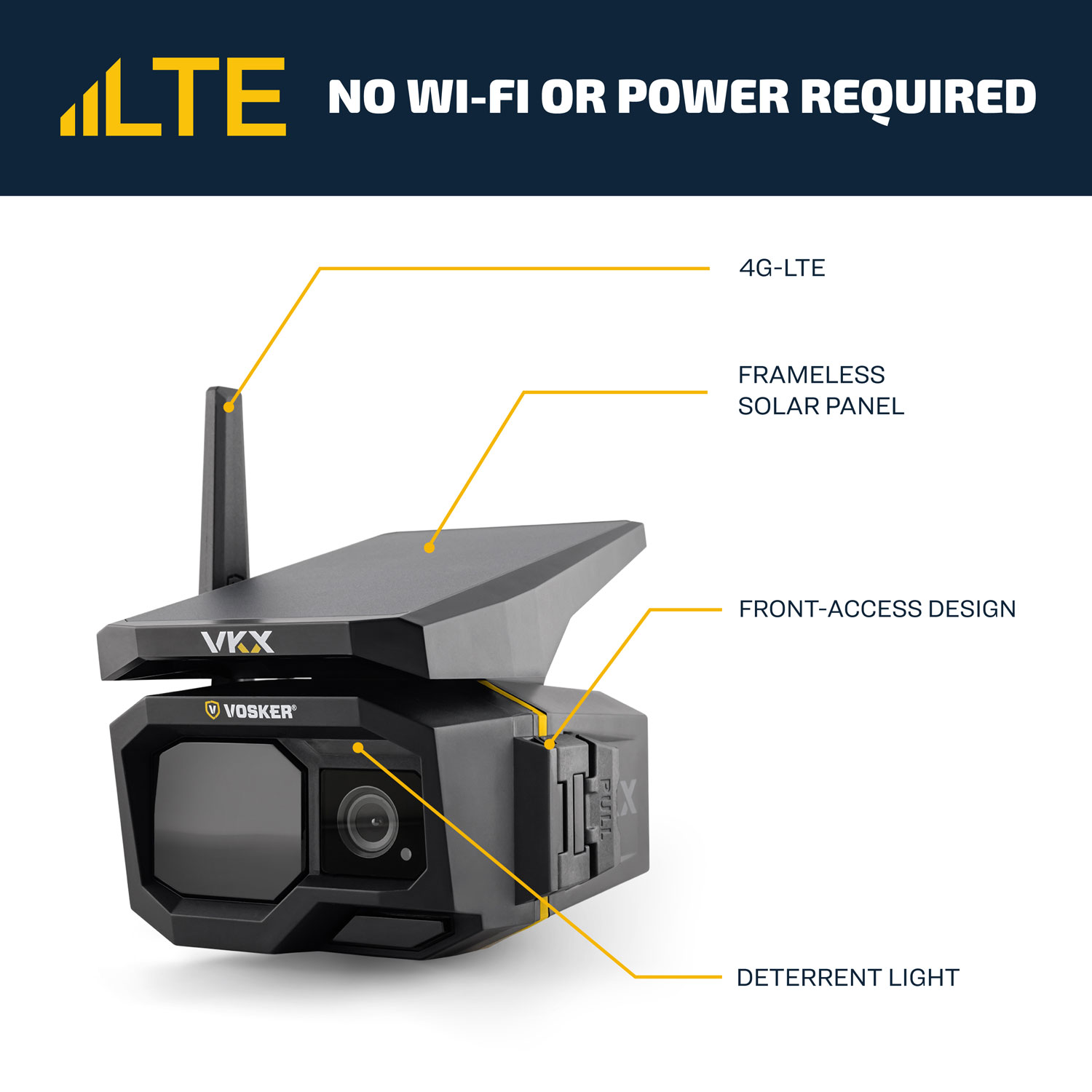 Caméra de surveillance IP d'extérieur HD intégrale 1080p 4G-LTE hors réseau solaire VKX de Vosker - Noir