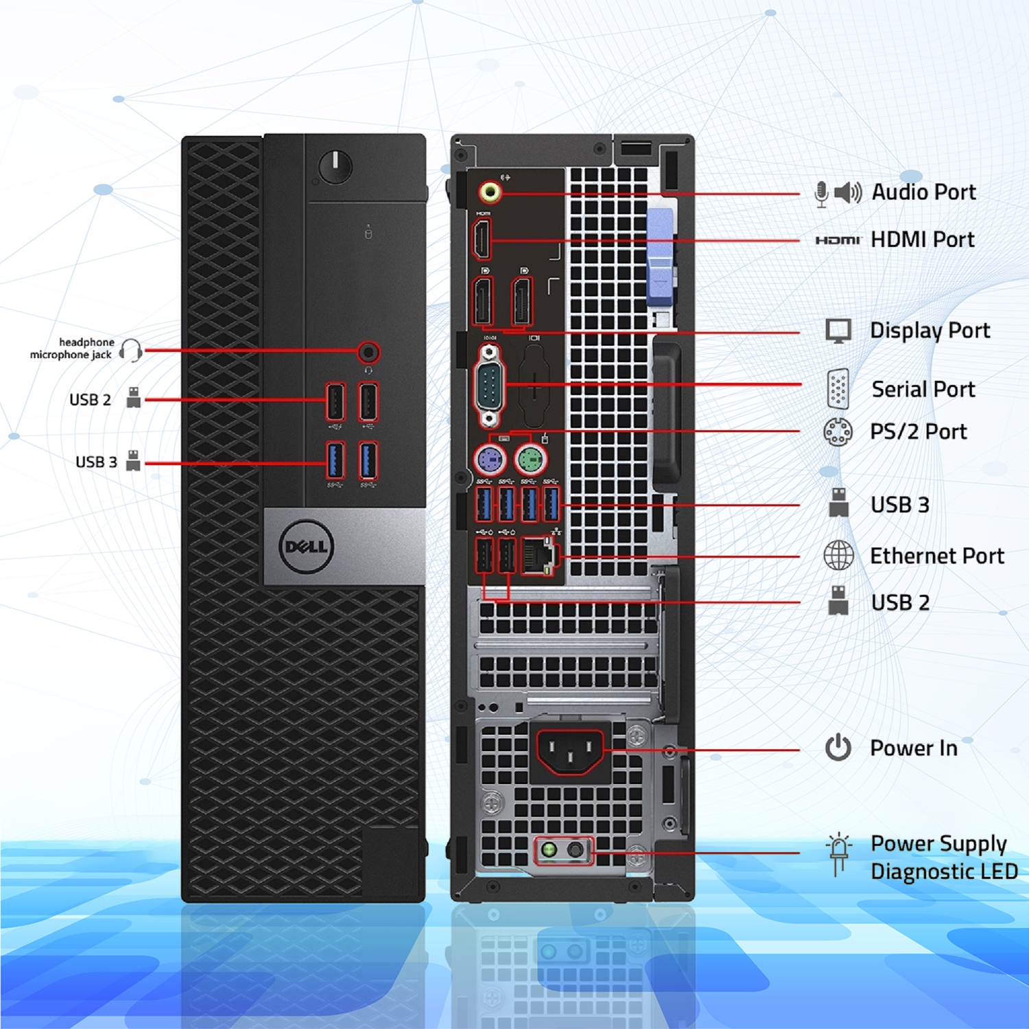 Refurbished - Dell OptiPlex 5040 SFF Desktop PC | Intel Core i5 | 8GB RAM | 512GB SSD Storage | Windows 10 Pro | RGB Sound Bar - Black