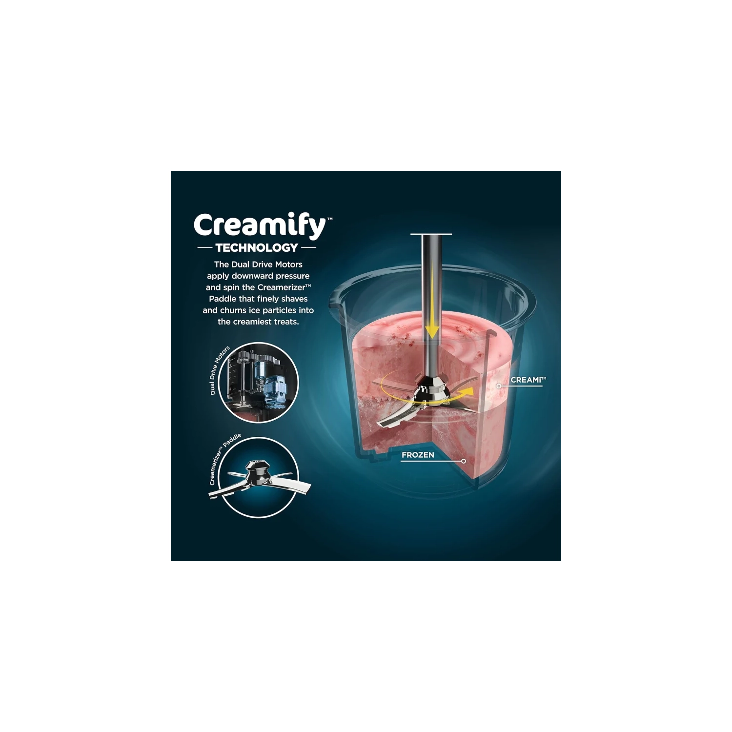 Ninja NC301C CREAMi Ice Cream Maker - 7 One-Touch Programs for Ice Cream, Gelato, Milkshake, Sorbet, Smoothie Bowl, Lite Ice Cream, 16oz