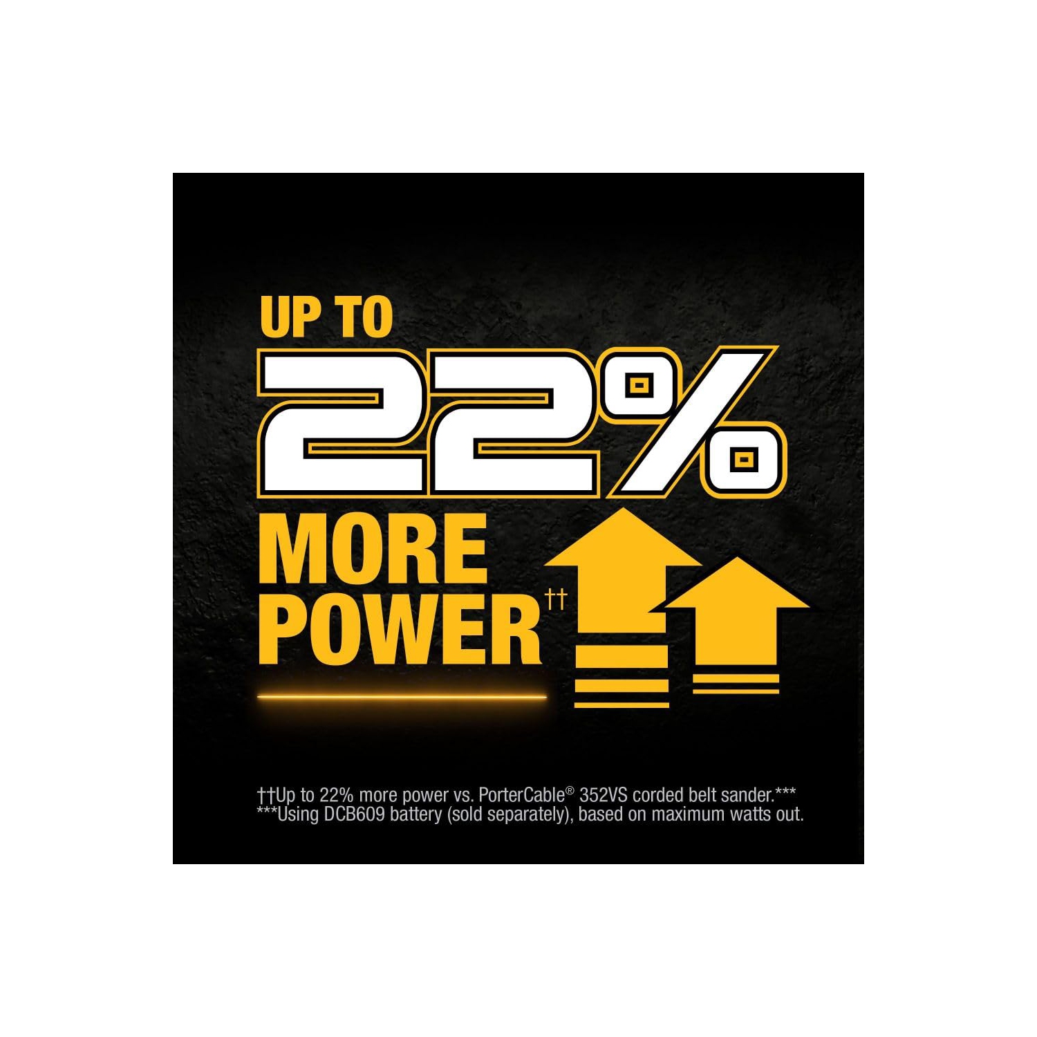 Ponceuse à courroie sans balai DeWALT 20&nbsp;V MAX 3 x 21 po, outil sans fil seulement