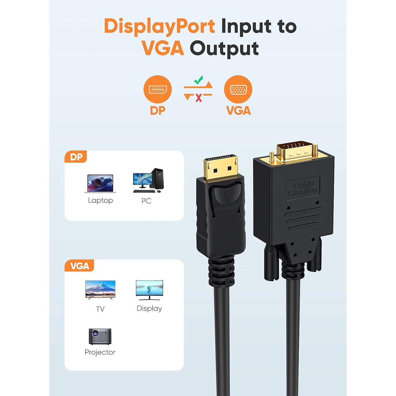 Displayport to VGA Cable 6FT, Displayport to VGA Adapter Gold Plated 1080P@60Hz, Standard DP Male to VGA Male Cable, Compatible with Laptop, PC, TV,