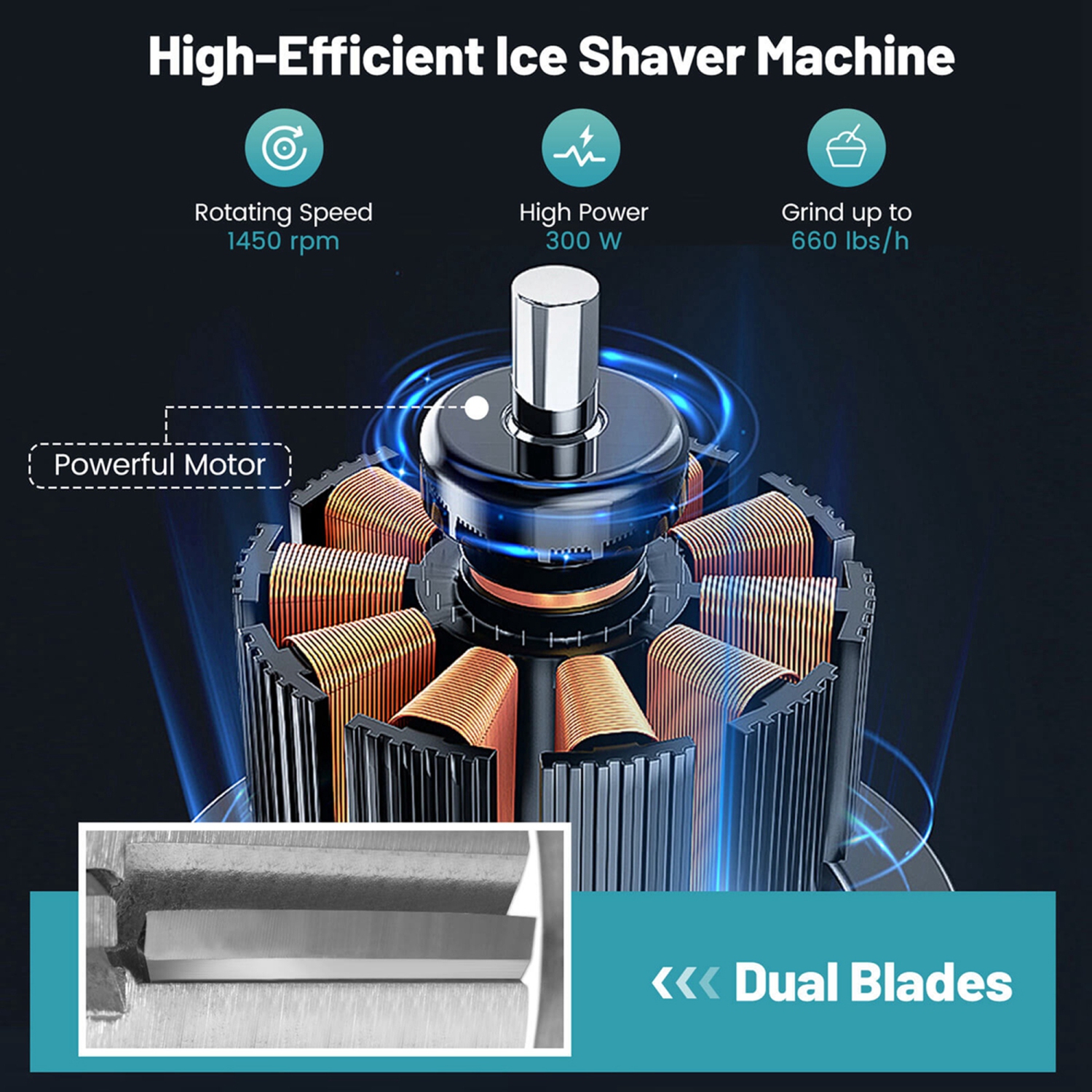 Costway 660LBS/H Commercial Ice Crusher with Dual Blades Safety On/Off Switch for Home