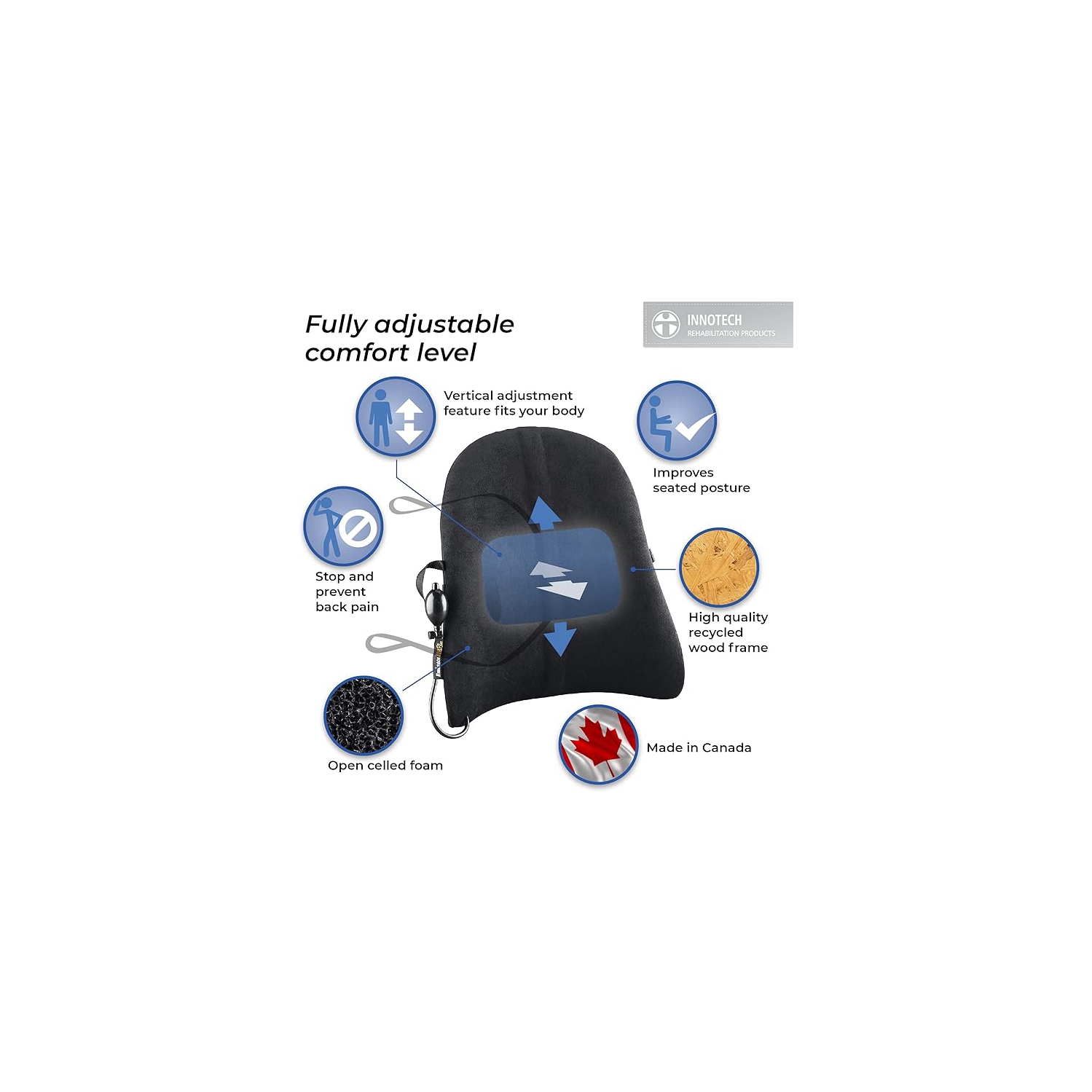 EmbraceAIRPlus Deluxe Backrest with Adjustable Air System (Made in Canada) - Black