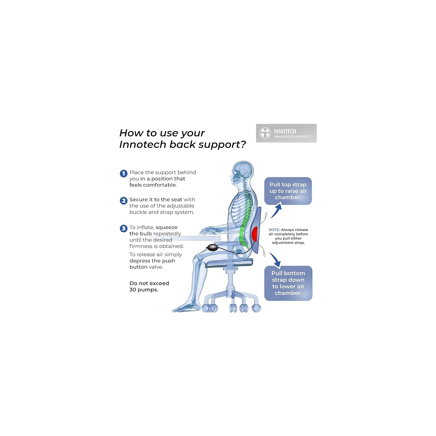 EmbraceAIRPlus Deluxe Backrest with Adjustable Air System (Made in Canada) - Black