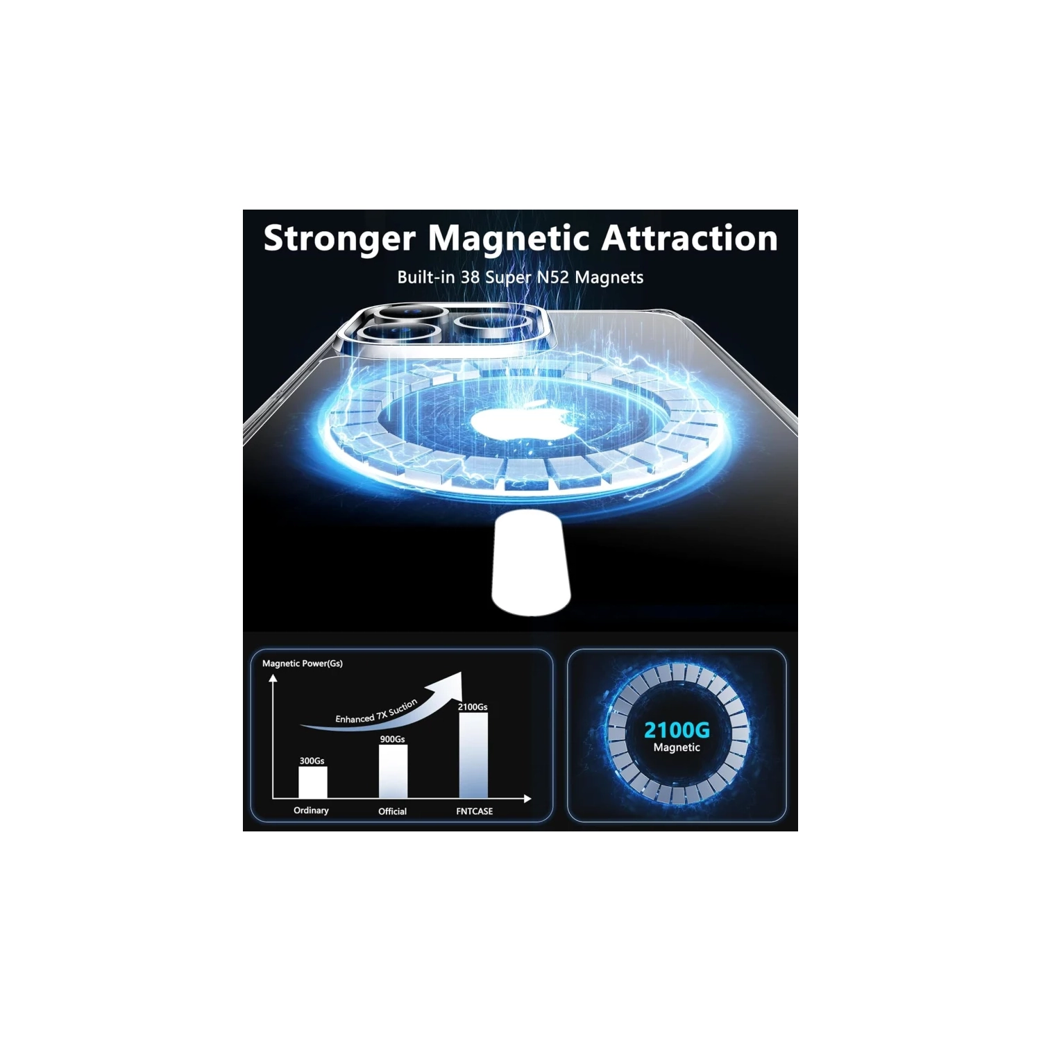 iPhone 15 Pro Max Case - Magnetic Charging Support, Anti-Yellowing, Shockproof with Tempered Screen Protector, Military Grade Drop Protection Rugged