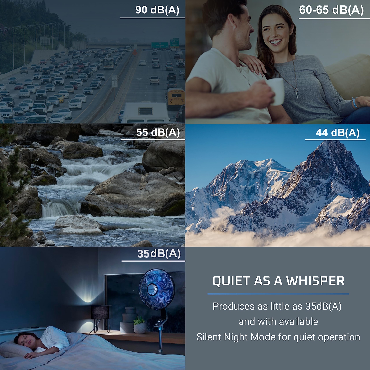 Rowenta – ventilateur sur pied oscillant VU5670 Turbo Silence avec télécommande, ventilateur sur pied, 5 vitesses, argenté