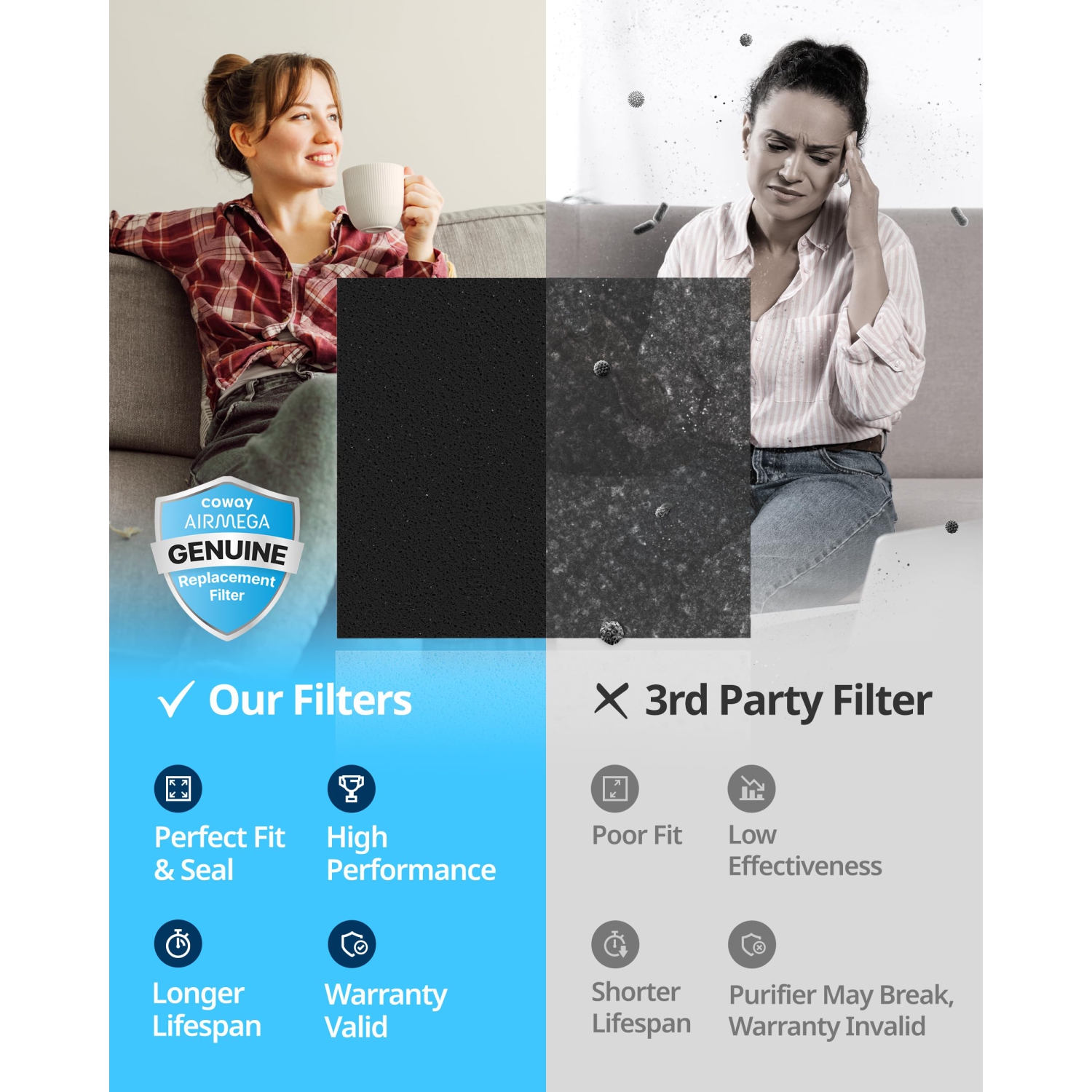 Coway – Filtre de rechange AP-1512HH-FP AP-1512HH, blanc, 3 unités