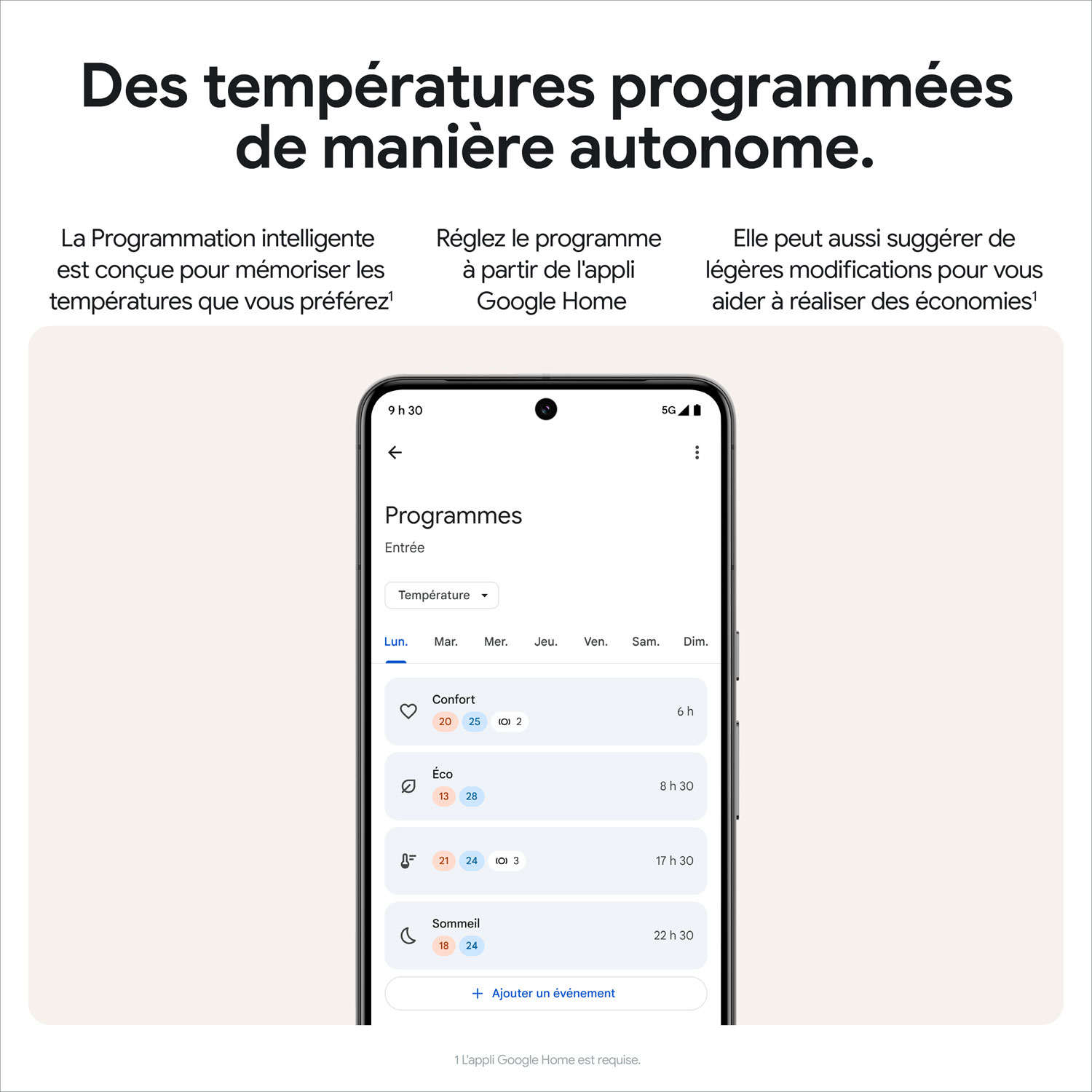 Thermostat intelligent Wi-Fi Nest Learning de Google - Noir volcanique lustré
