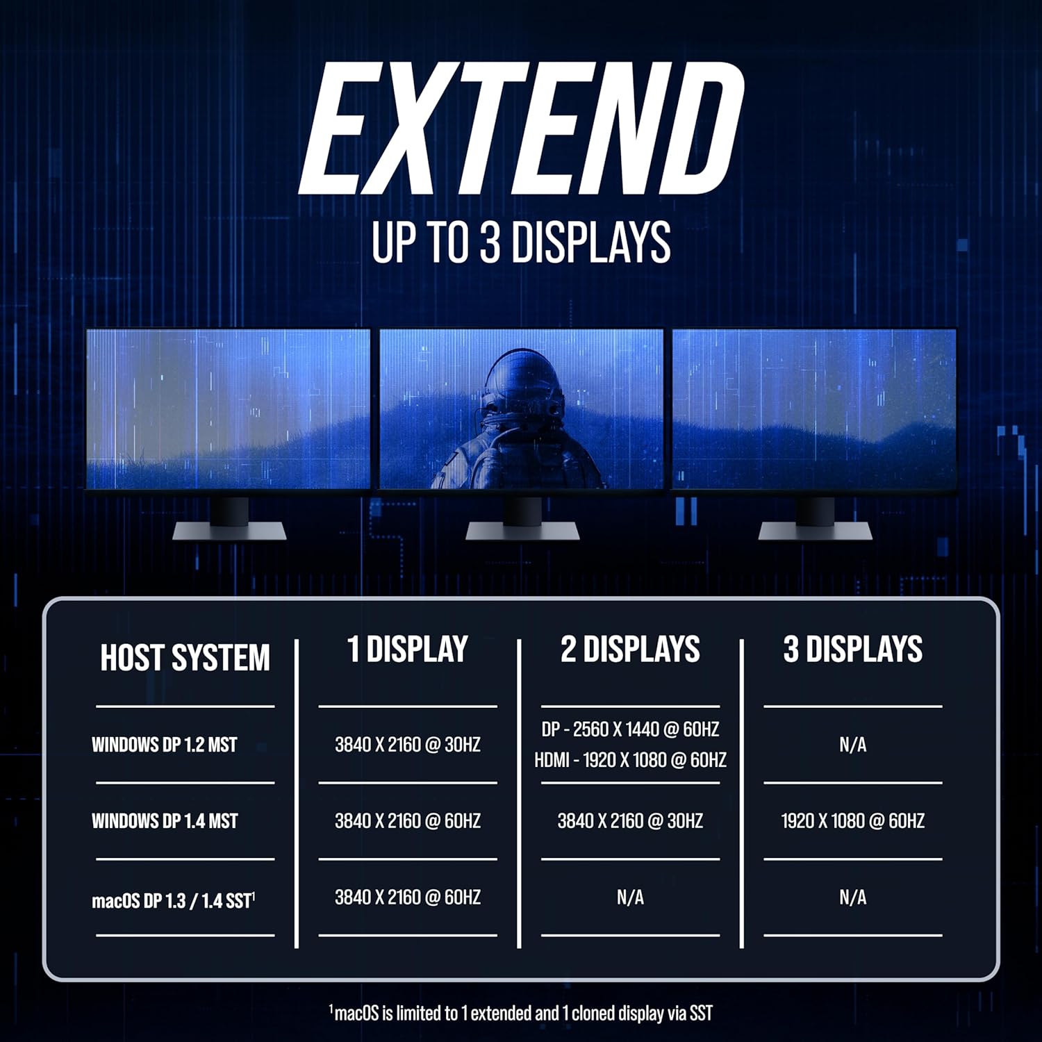 VisionTek – Station d'accueil VT2510 VT2510