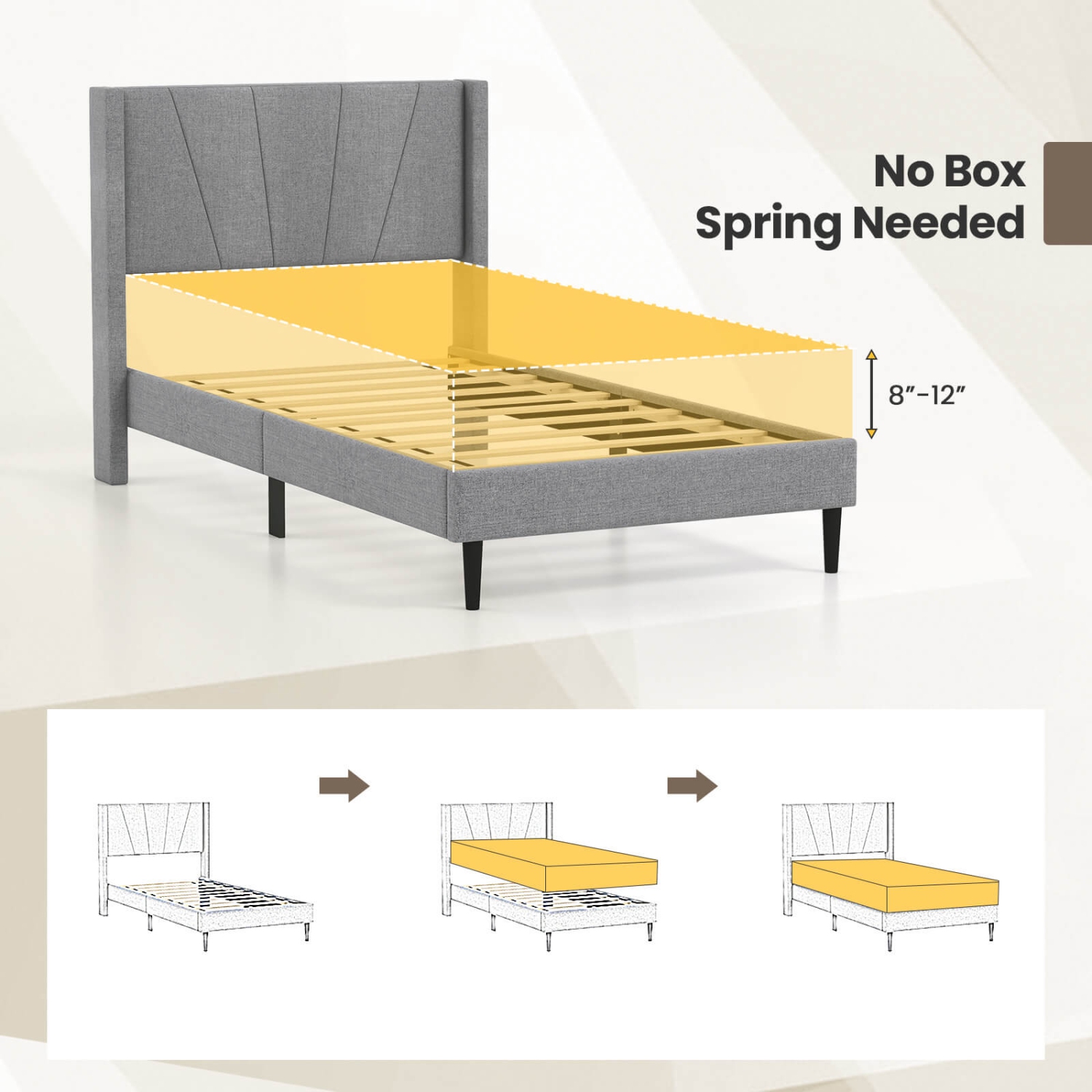 Costway Twin Bed Frame Modern Platform Bed with Linen Upholstered Wingback Headboard