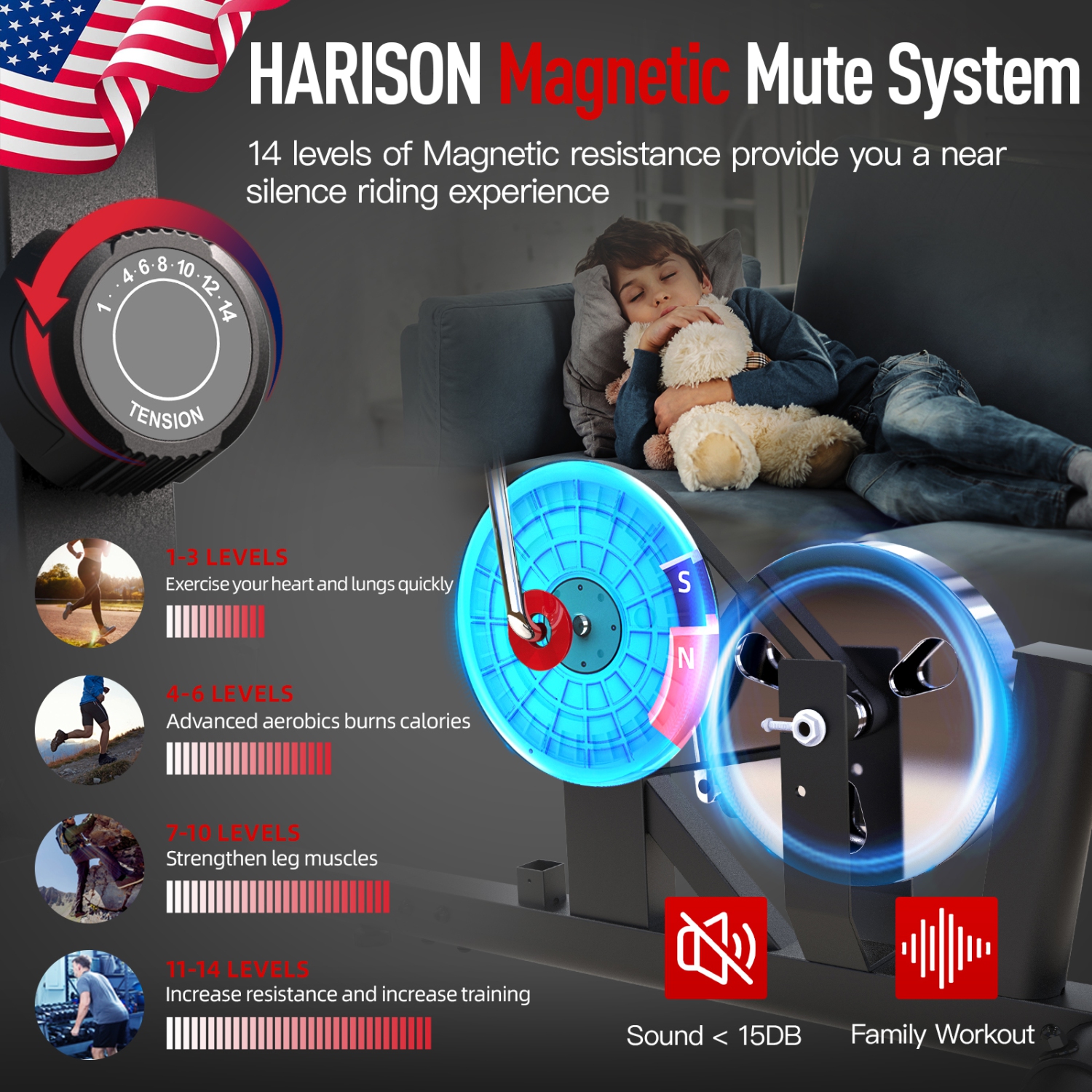 HARISON Magnetic Recumbent Exercise Bike with Arm Exerciser, Recumbent bikes for Adult and Seniors, Recumbent Exercise bike for Home 400 lbs