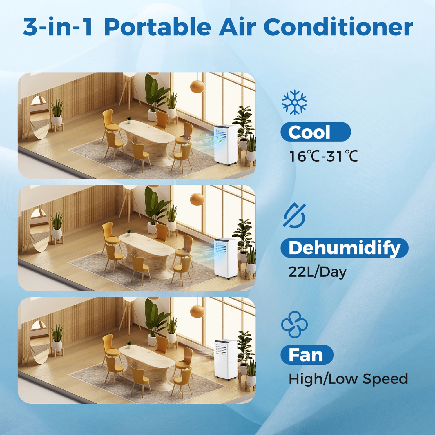 Gymax 8000 BTU Portable Air Conditioner 3 in 1 Floor AC Unit w/ Fan & Dehumidifier Quiet Air Cooler