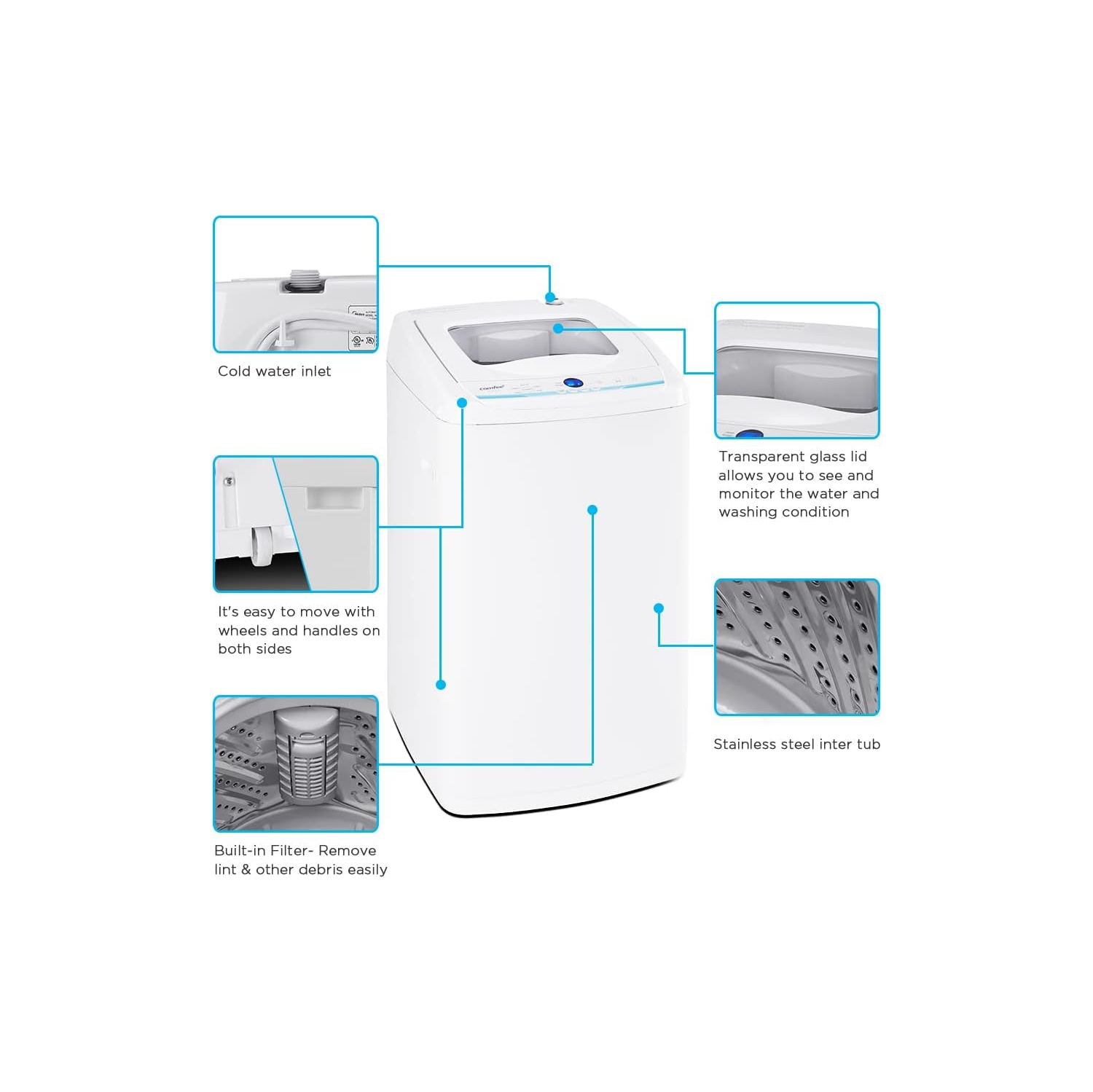 COMFEE' Portable Washing Machine, 1.0 Cu.Ft Compact Washer With LED Display, Fully Automatic Wash Cycles, 2 Built-in Rollers, Ideal For RV, Dorm,