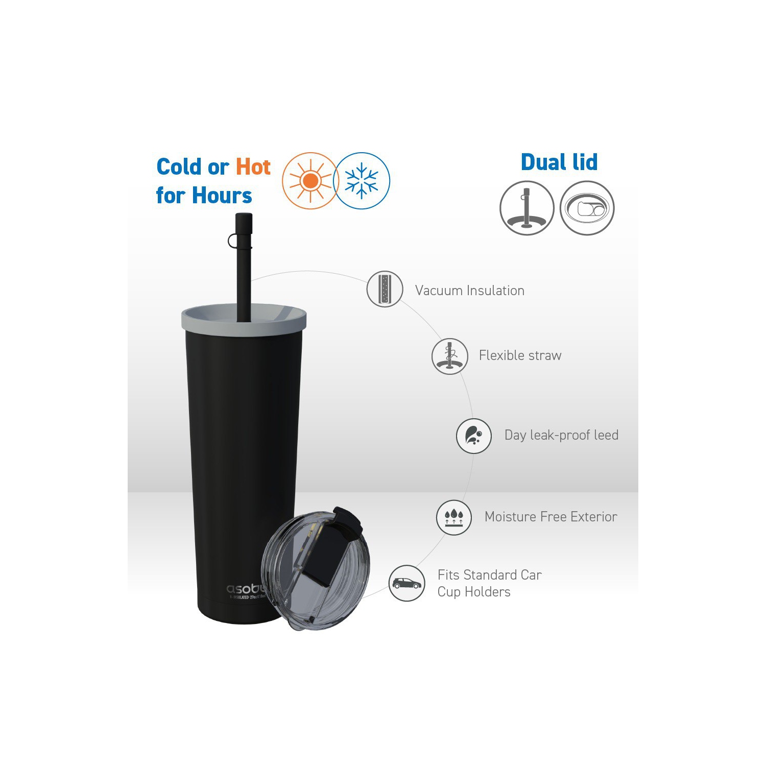 Asobu Ocean 2 in 1 Tumbler