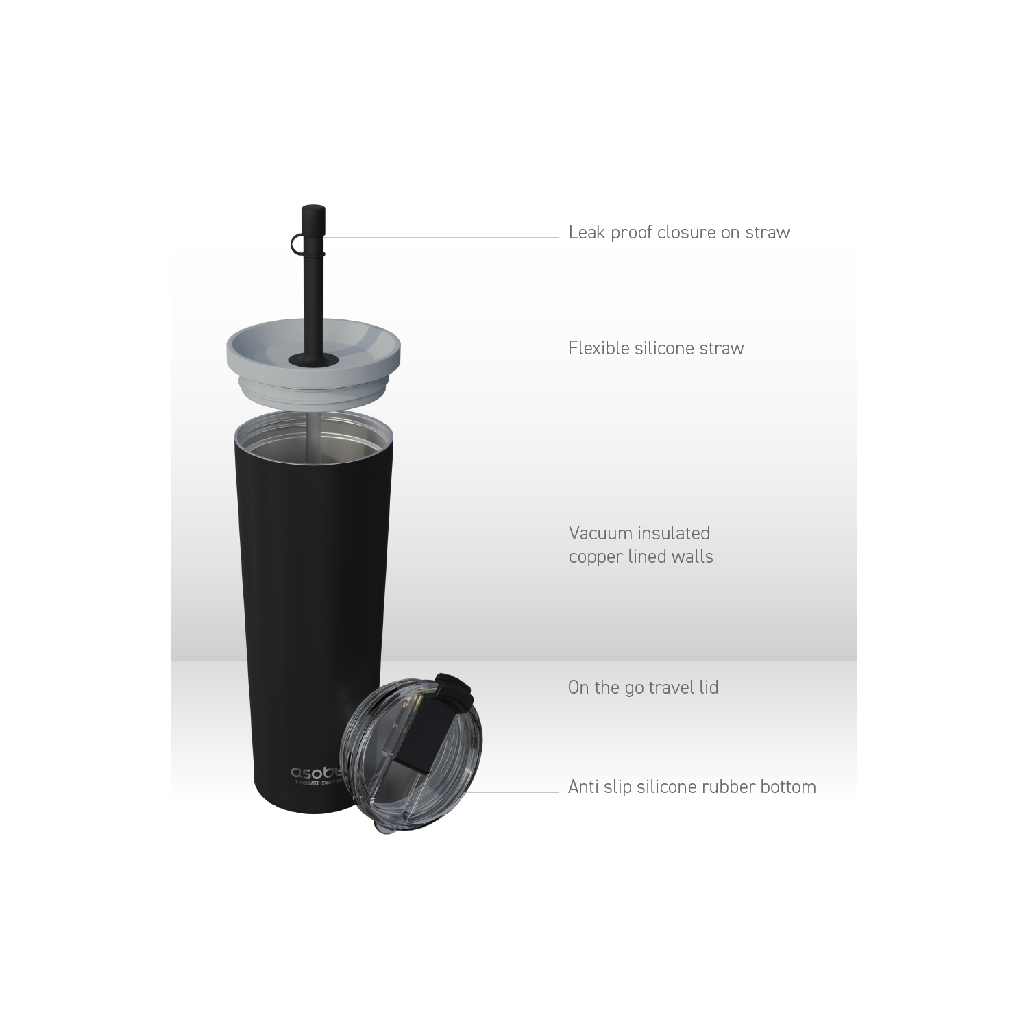 Asobu Ocean 2 in 1 Tumbler